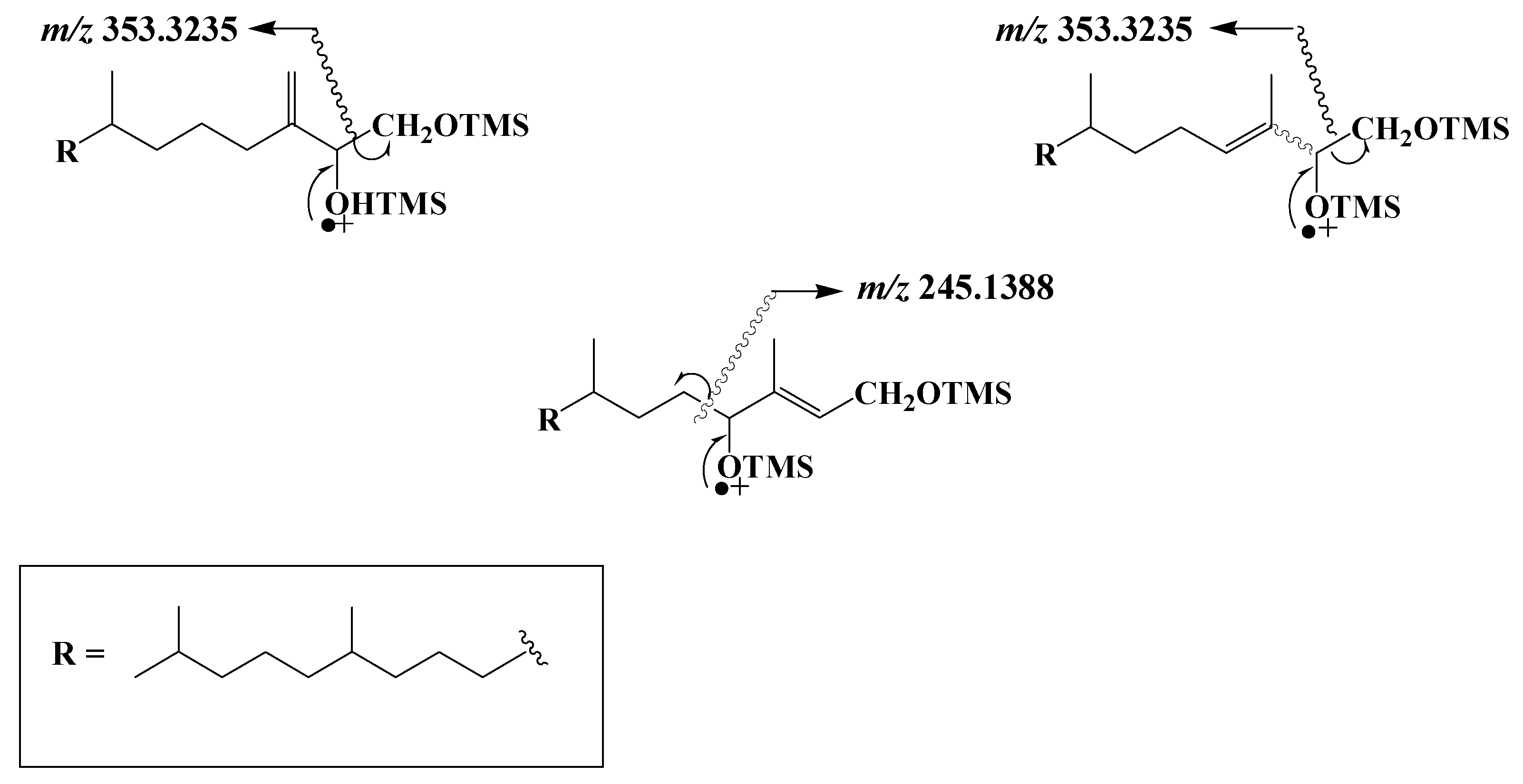 Molecules 27 01629 sch002 550