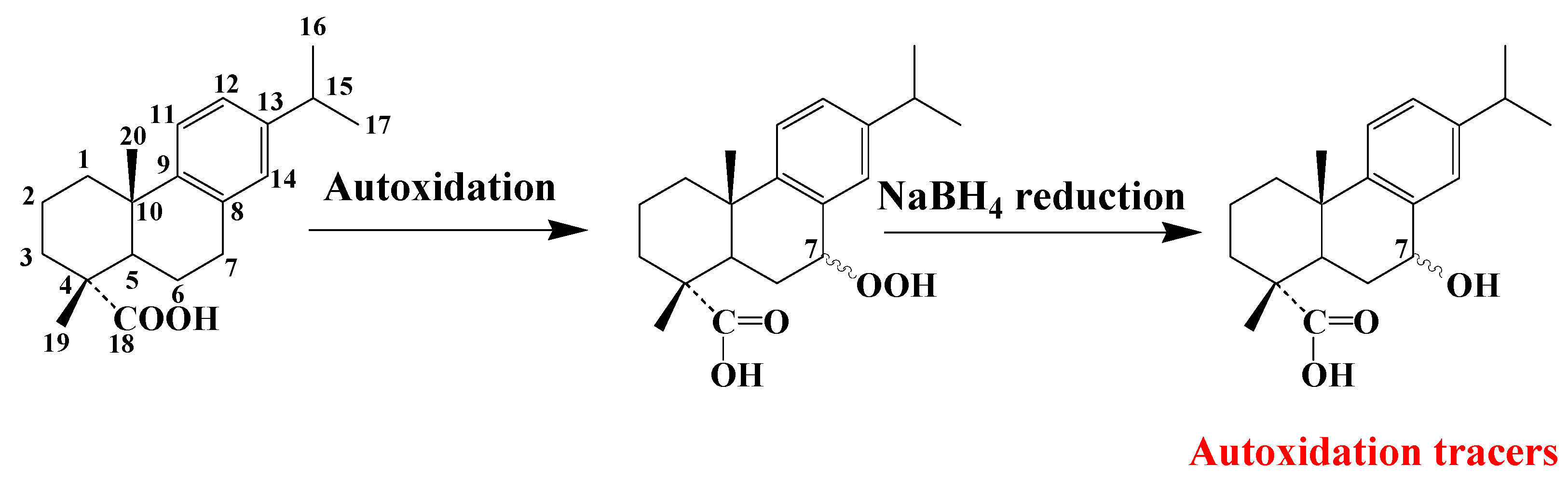 Molecules 27 01629 sch011 550