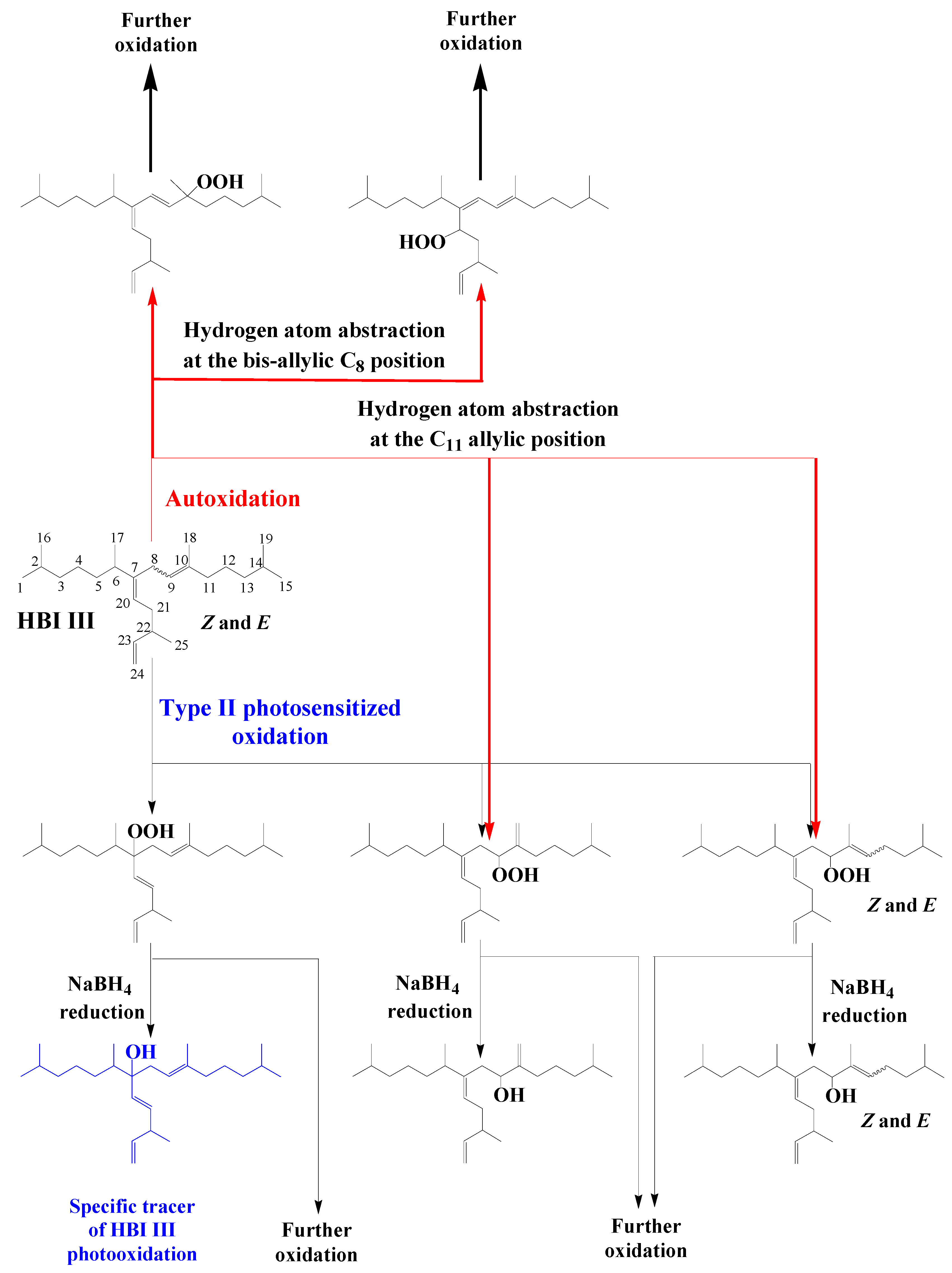 Molecules 27 01629 sch013 550