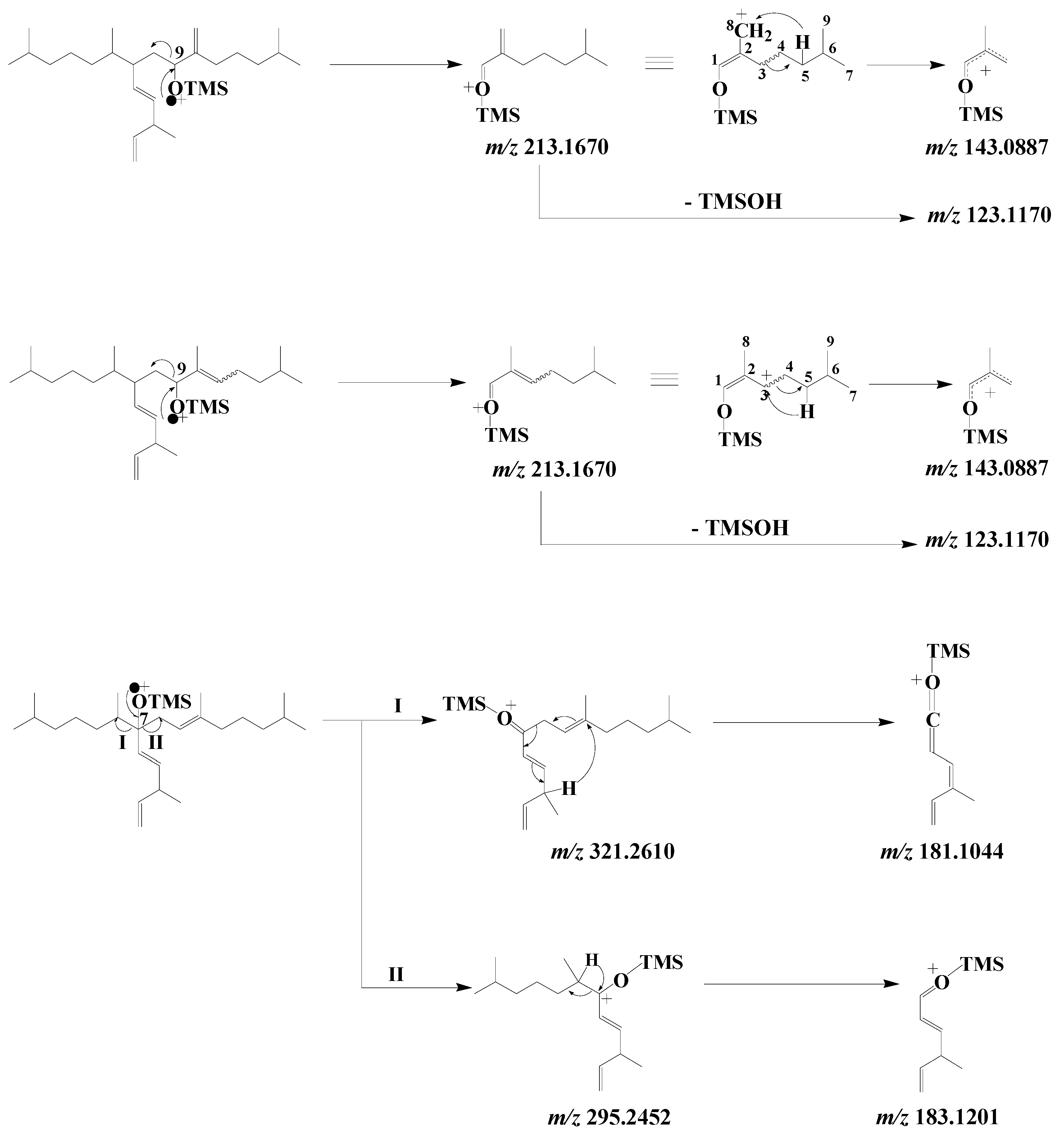 Molecules 27 01629 sch014 550