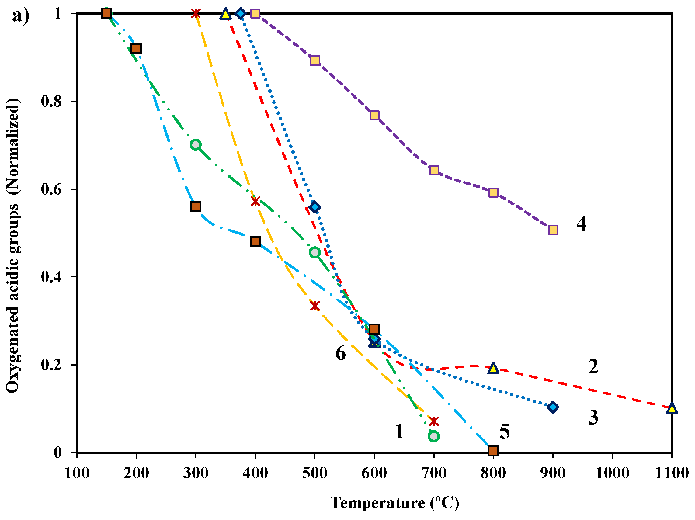 Molecules 27 01630 g004a