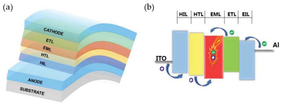 Angewandte Chemie International Edition: Vol 58, No 6