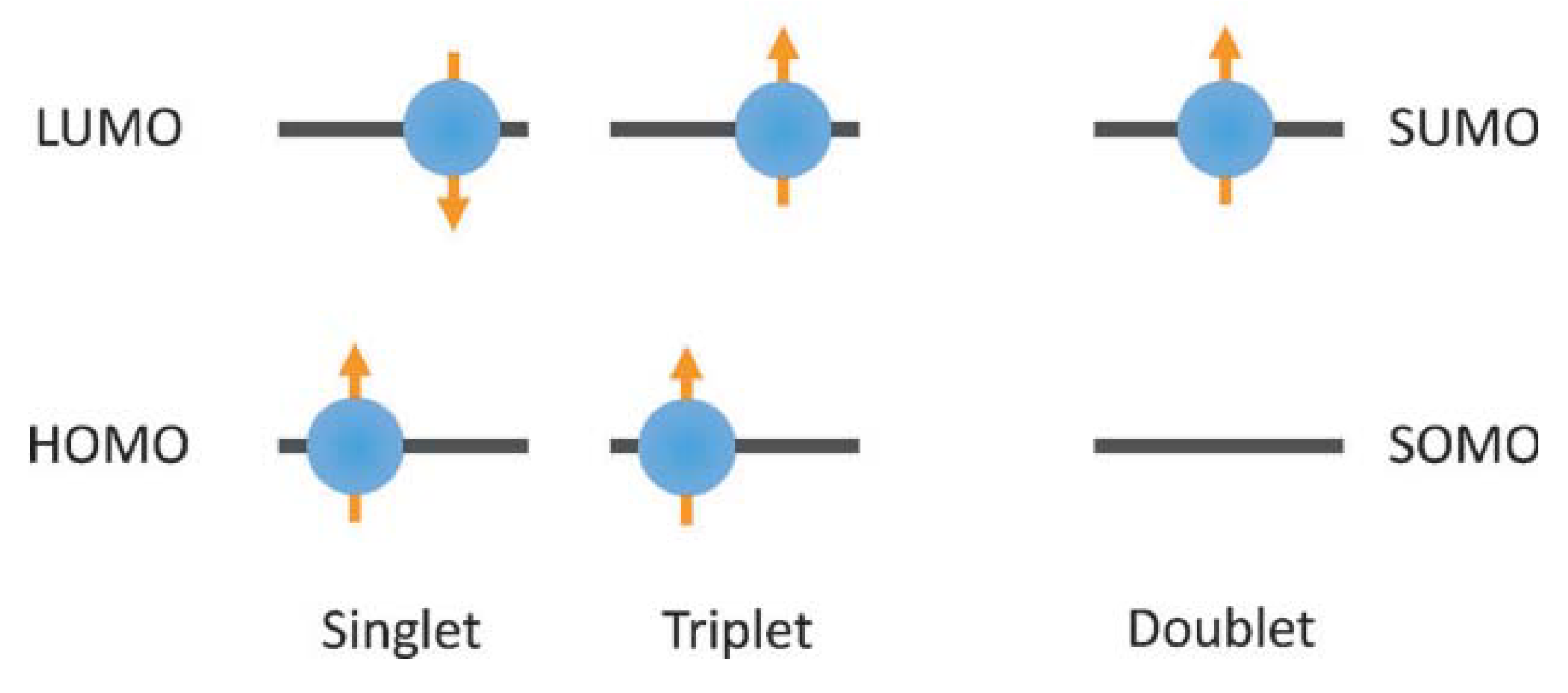 Molecules 27 01632 g003