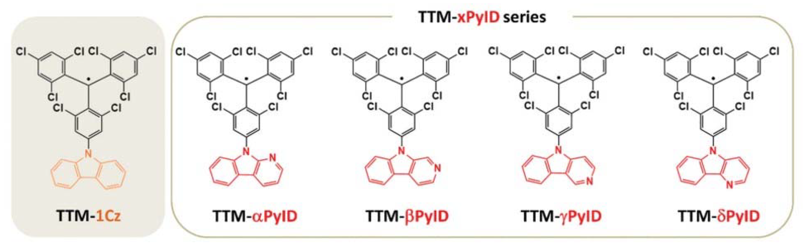 Molecules 27 01632 g013