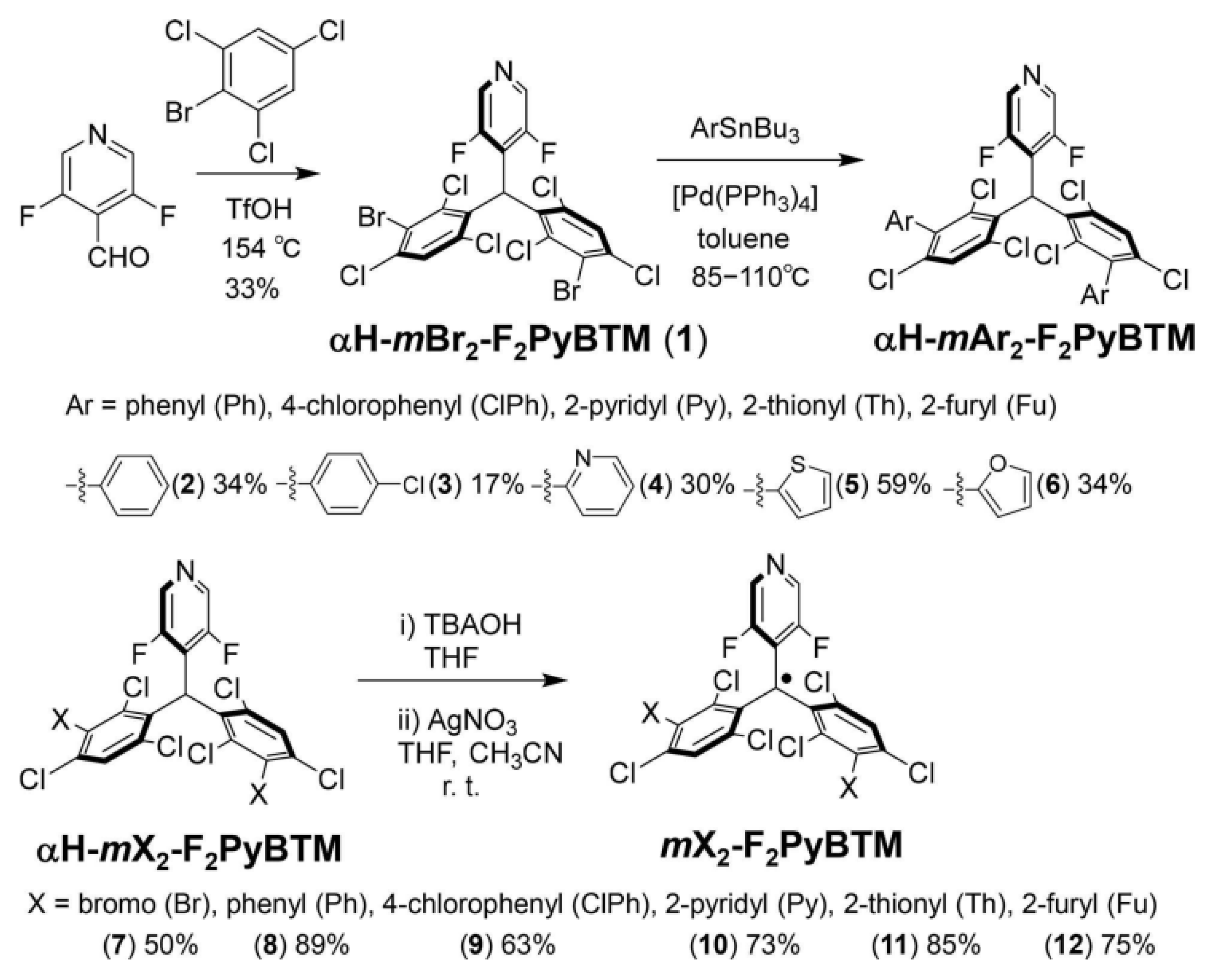 Molecules 27 01632 g019