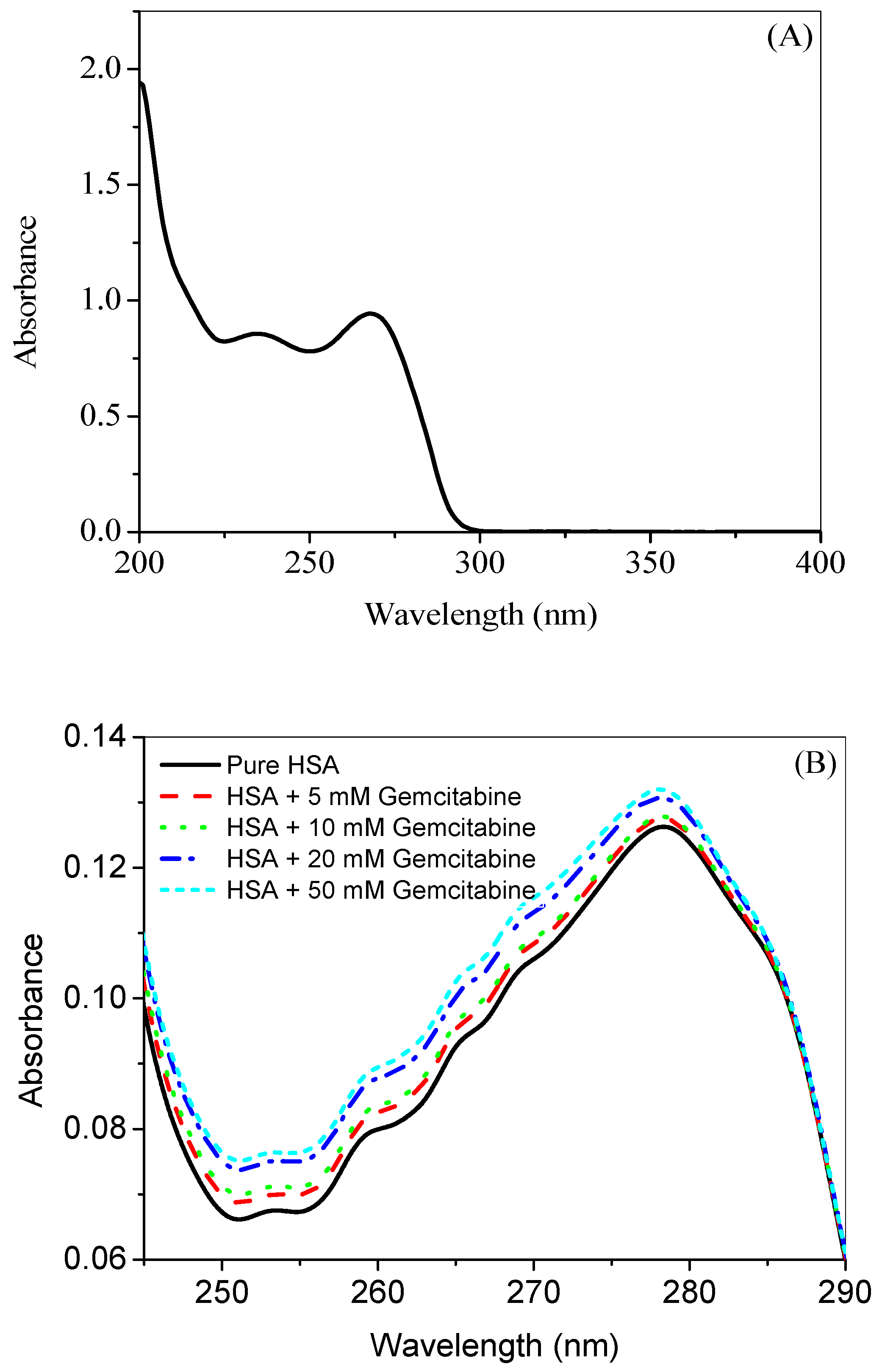 Molecules 27 01635 g001