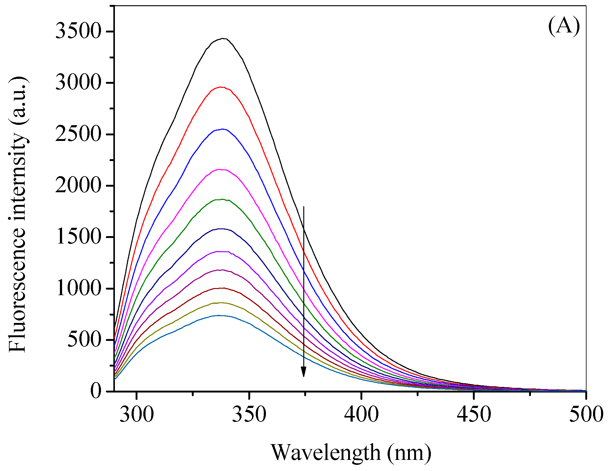 Molecules 27 01635 g002a