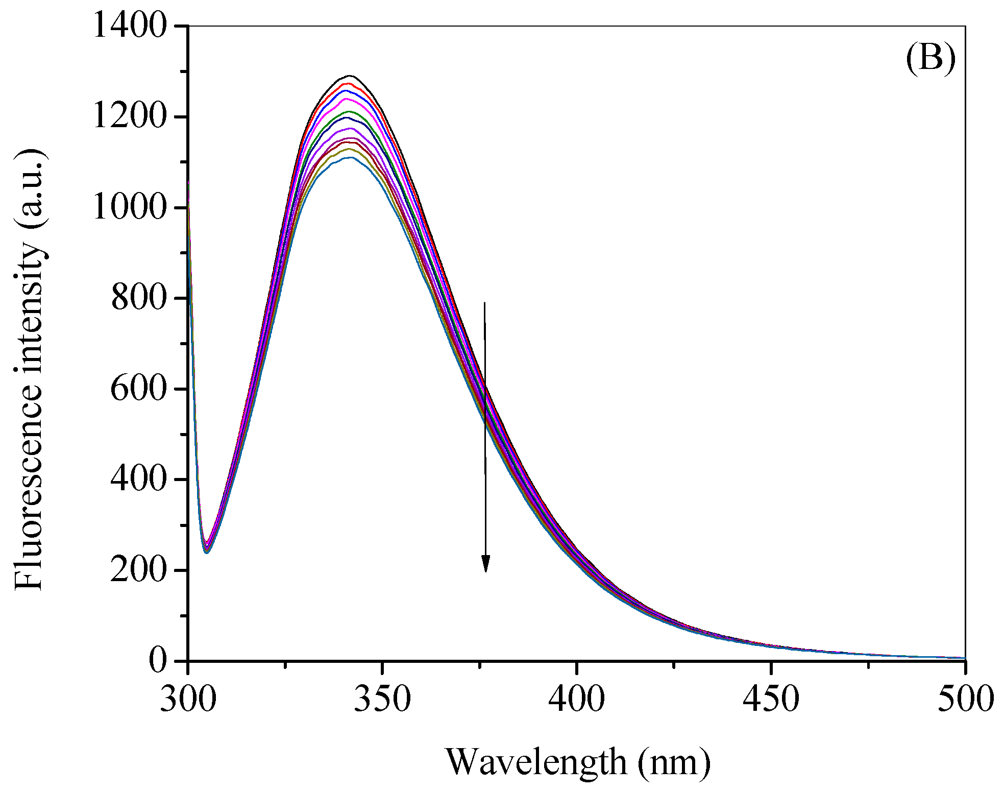 Molecules 27 01635 g002b