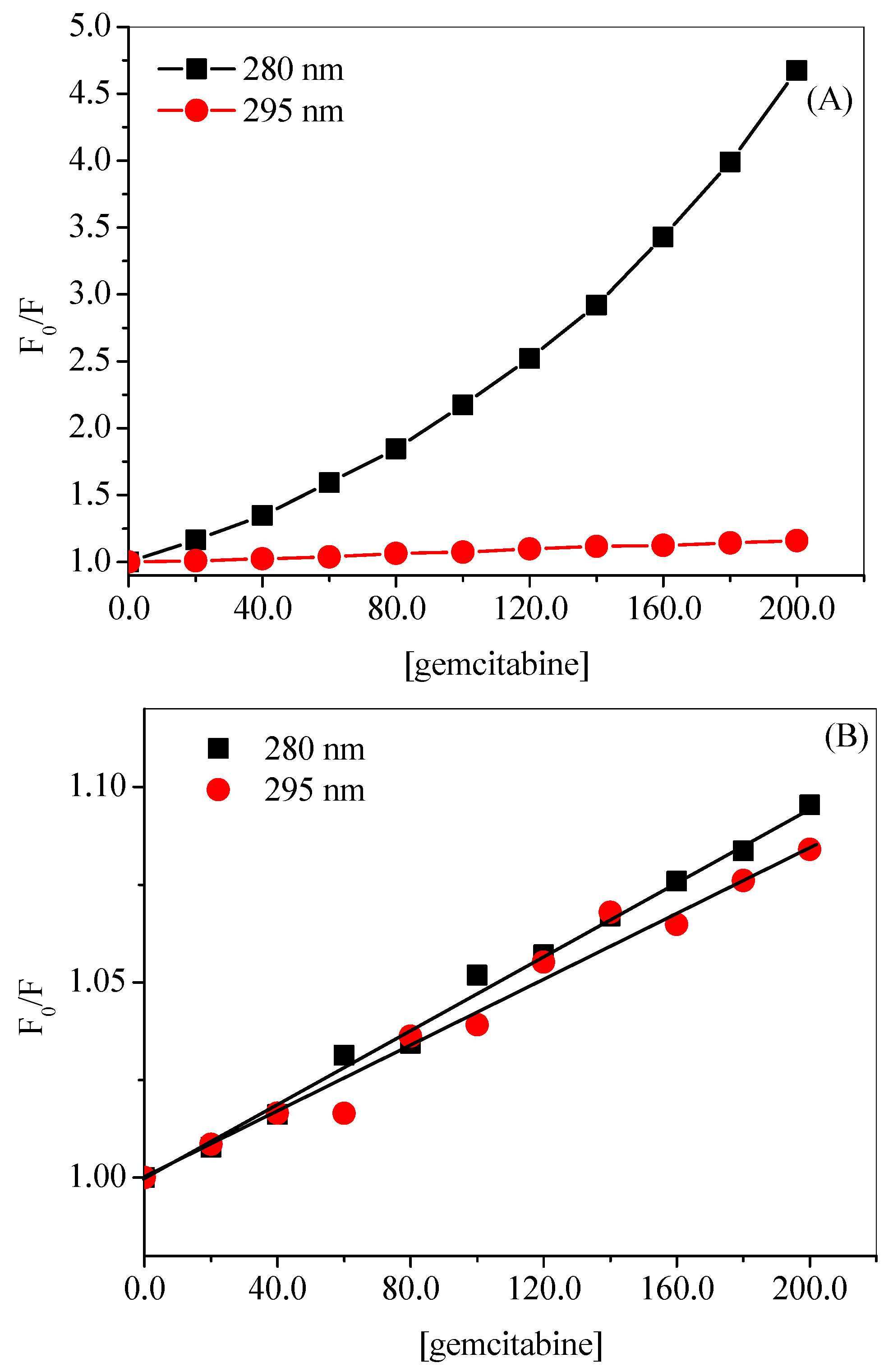 Molecules 27 01635 g004