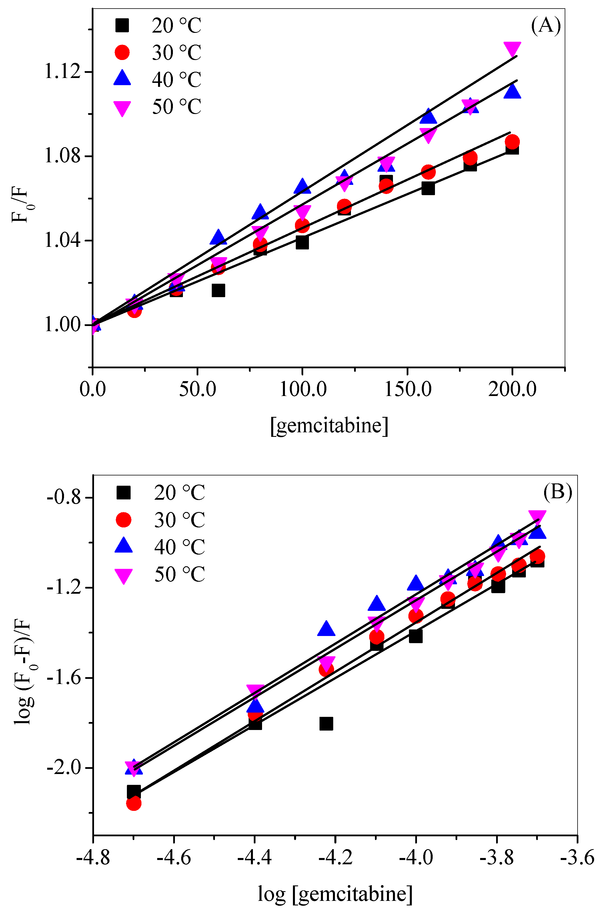 Molecules 27 01635 g005