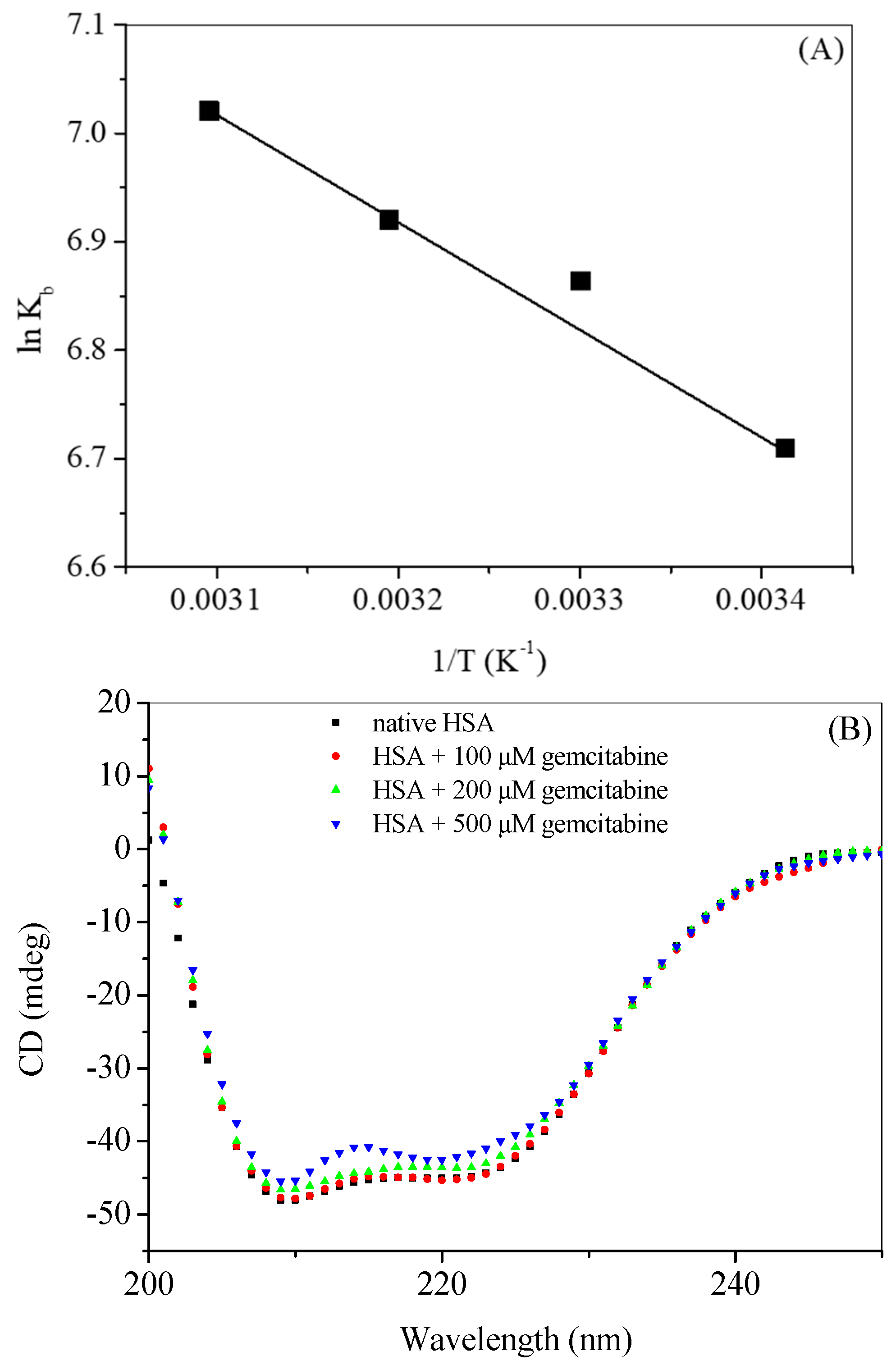 Molecules 27 01635 g006