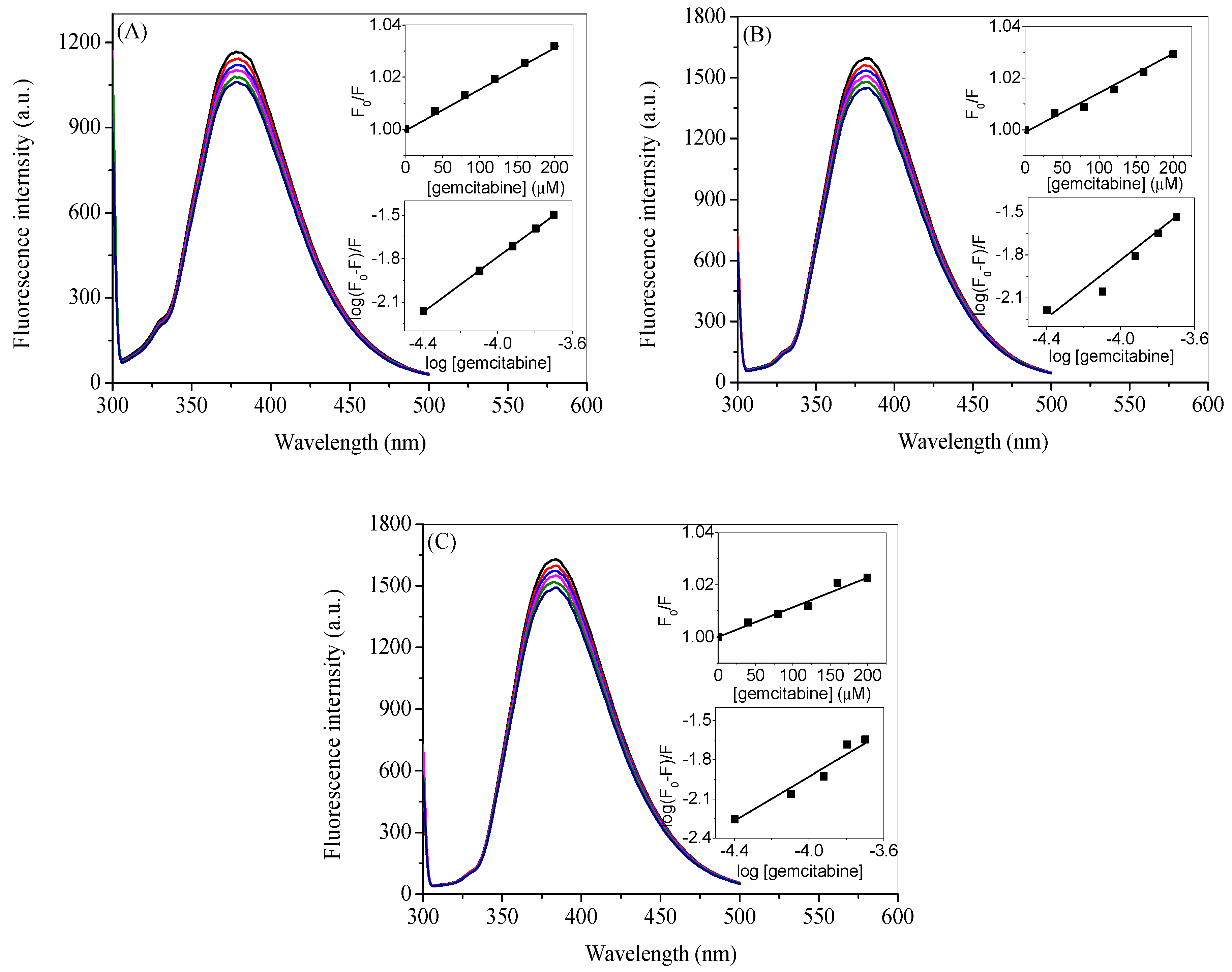 Molecules 27 01635 g008