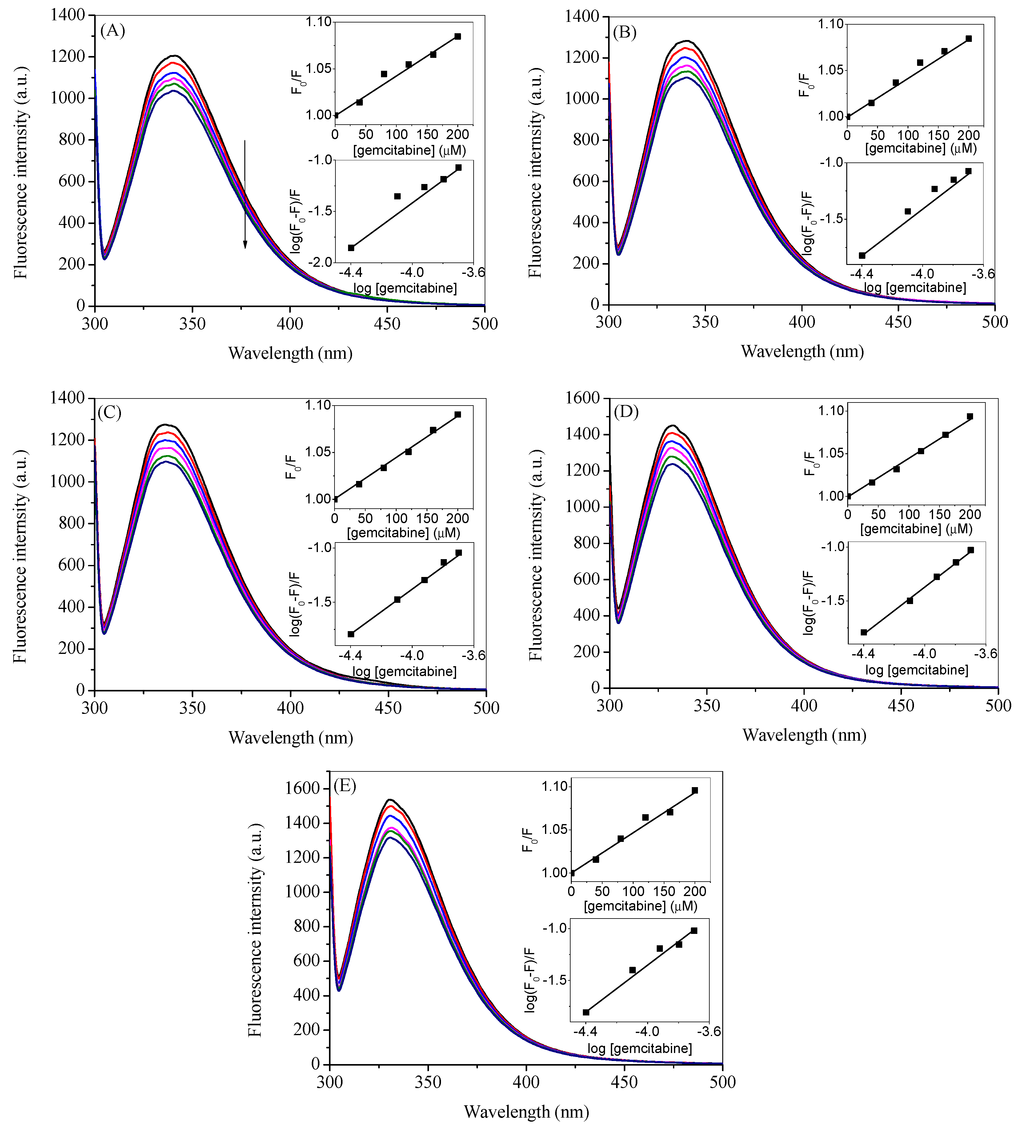 Molecules 27 01635 g009