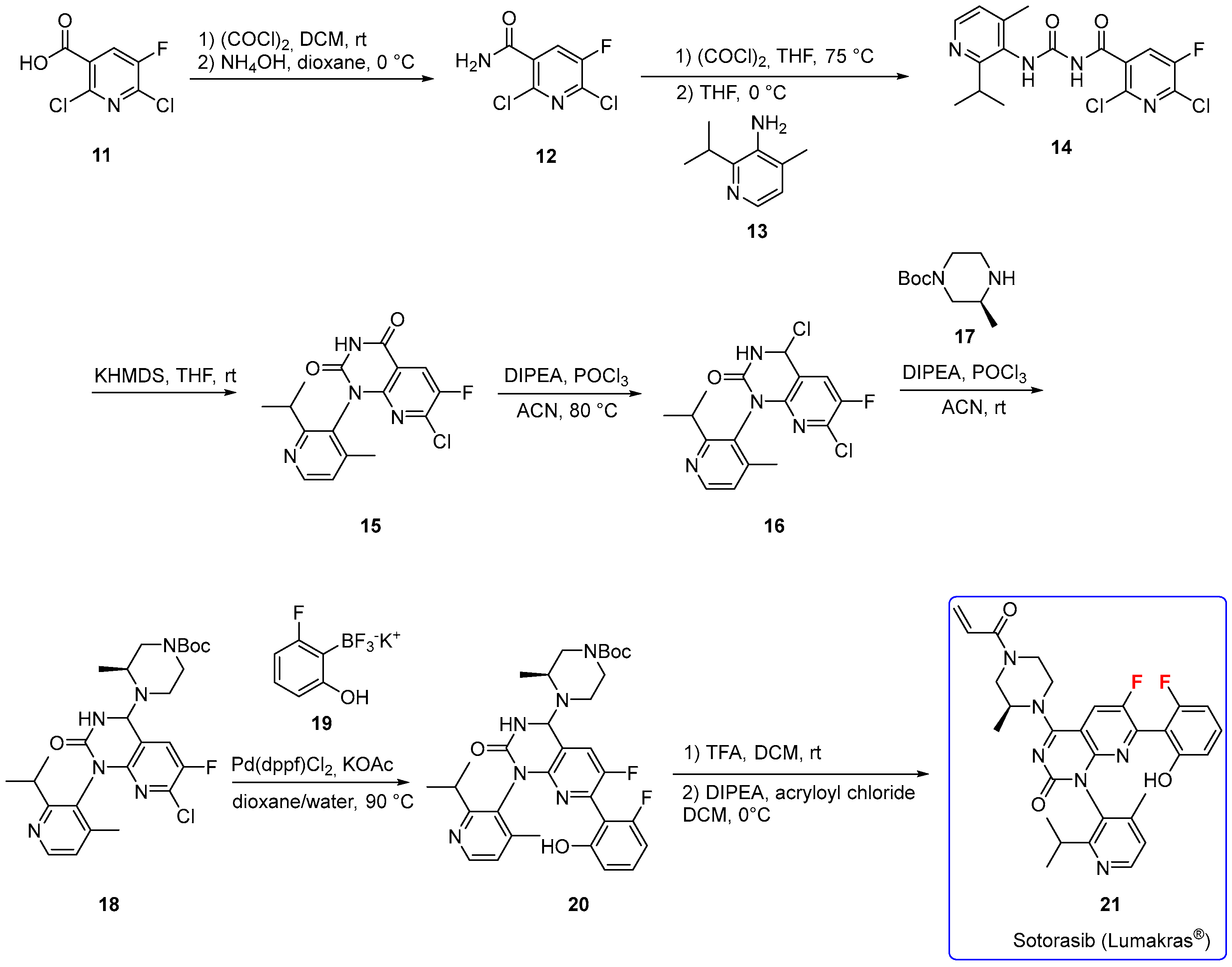 Molecules 27 01643 sch002
