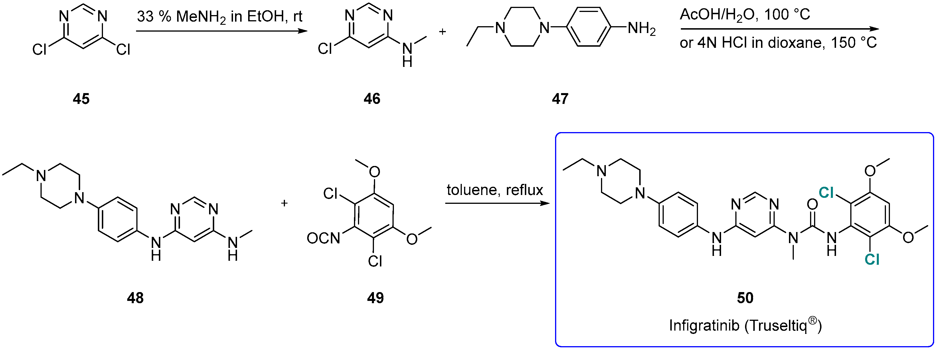Molecules 27 01643 sch006