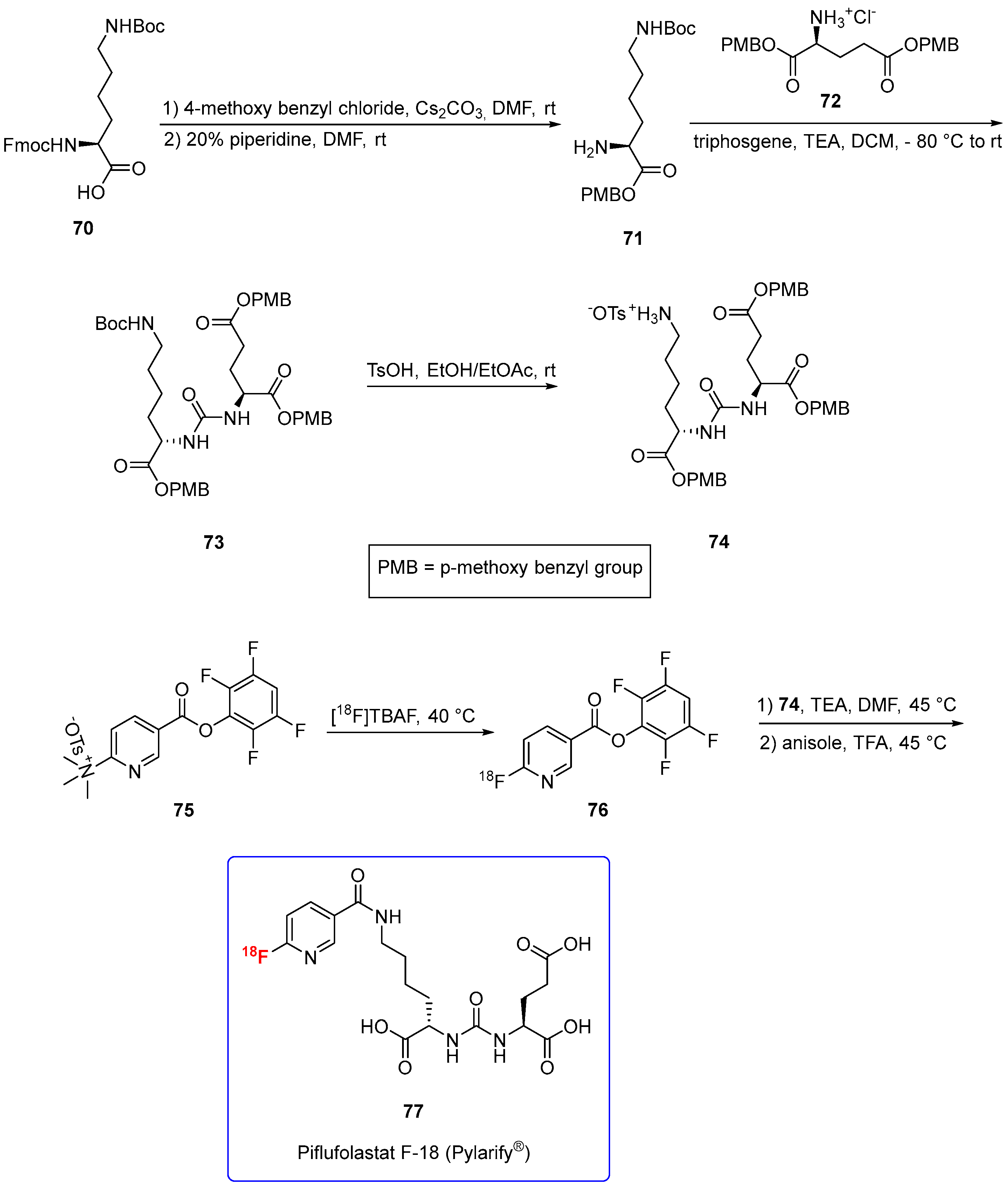Molecules 27 01643 sch010