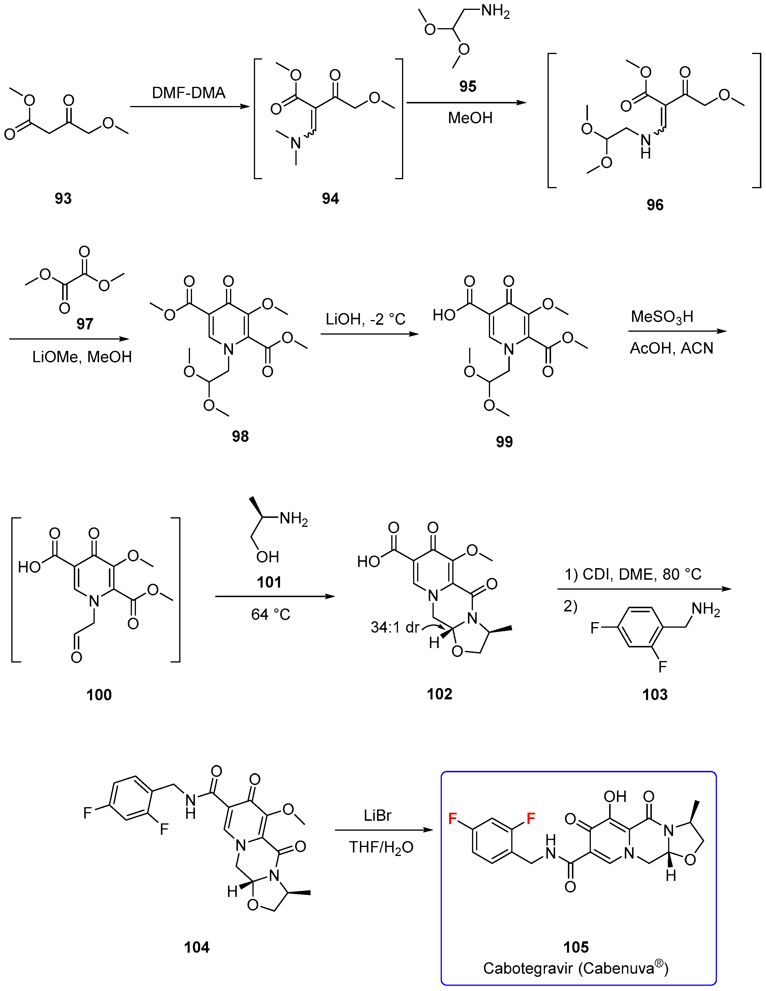 Molecules 27 01643 sch013
