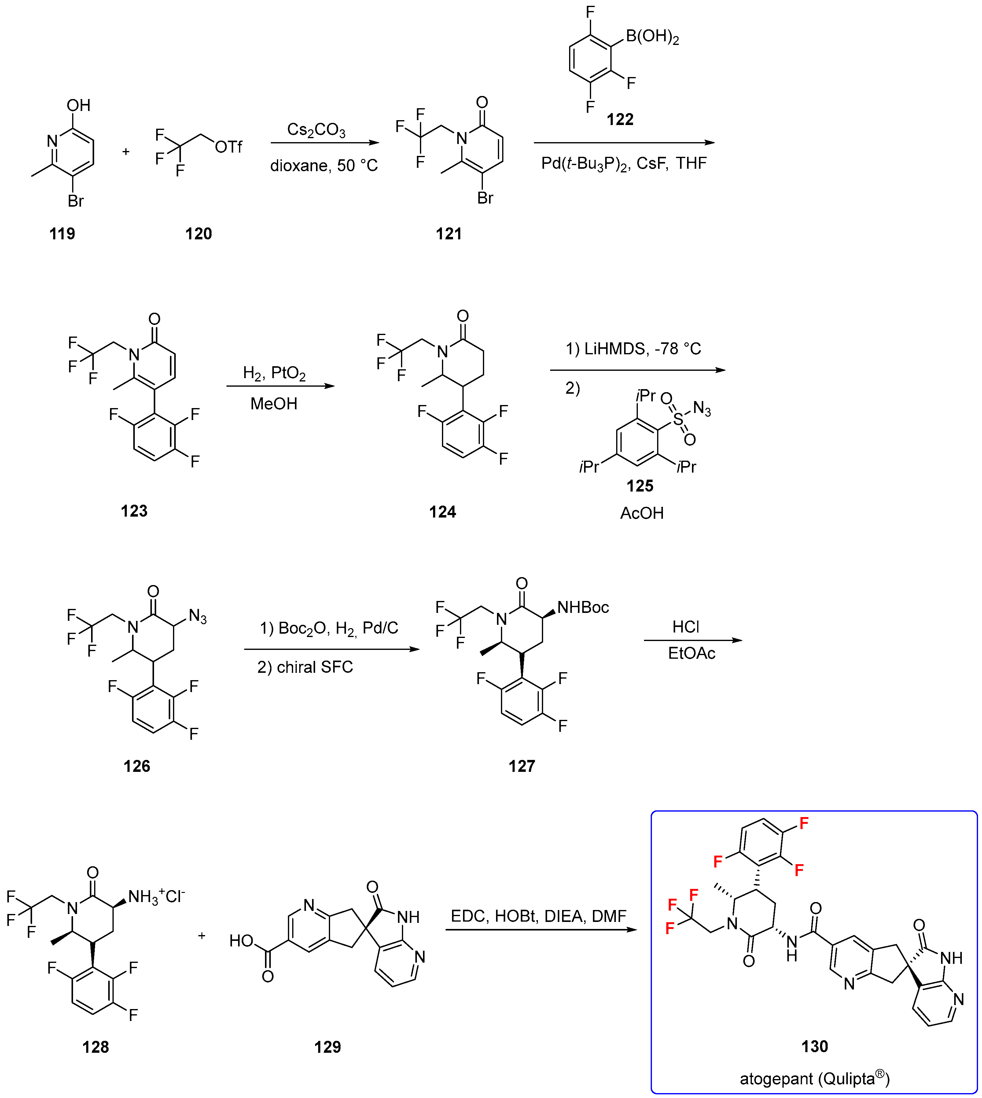 Molecules 27 01643 sch016 550