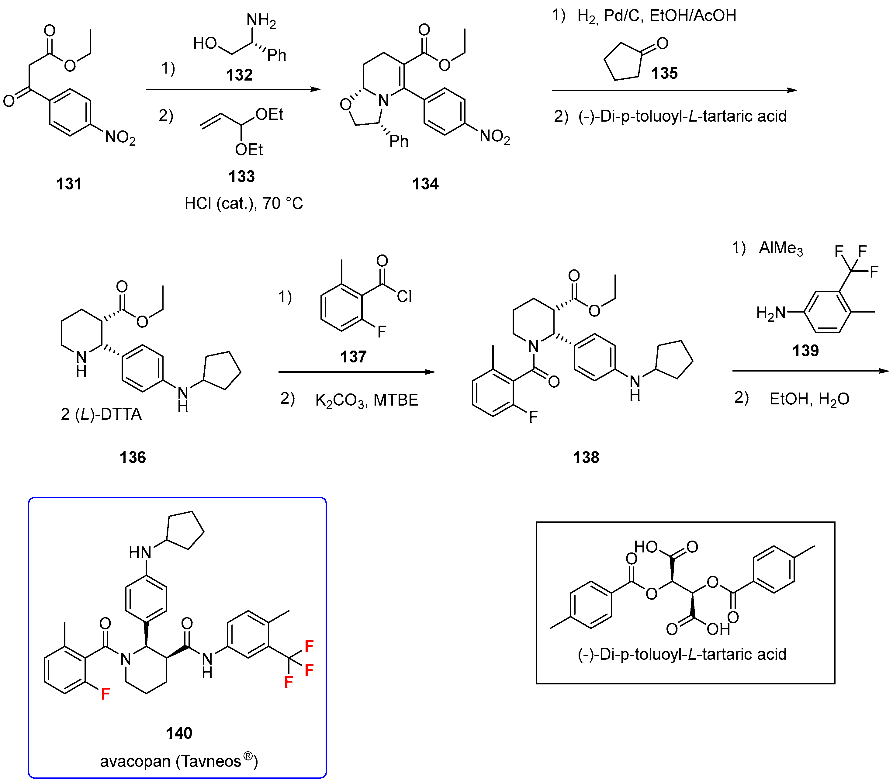 Molecules 27 01643 sch017