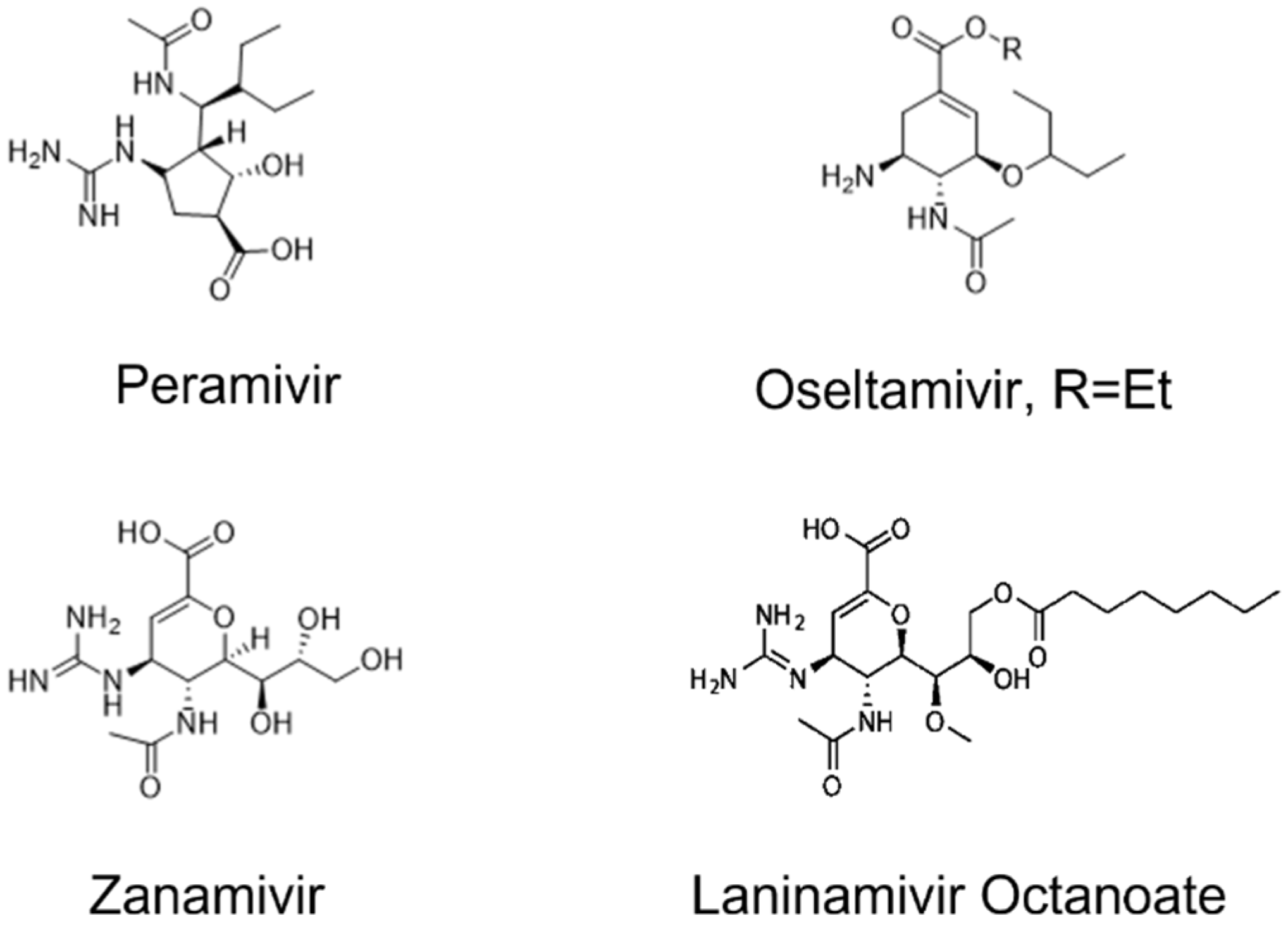 Molecules 27 01645 g001 550
