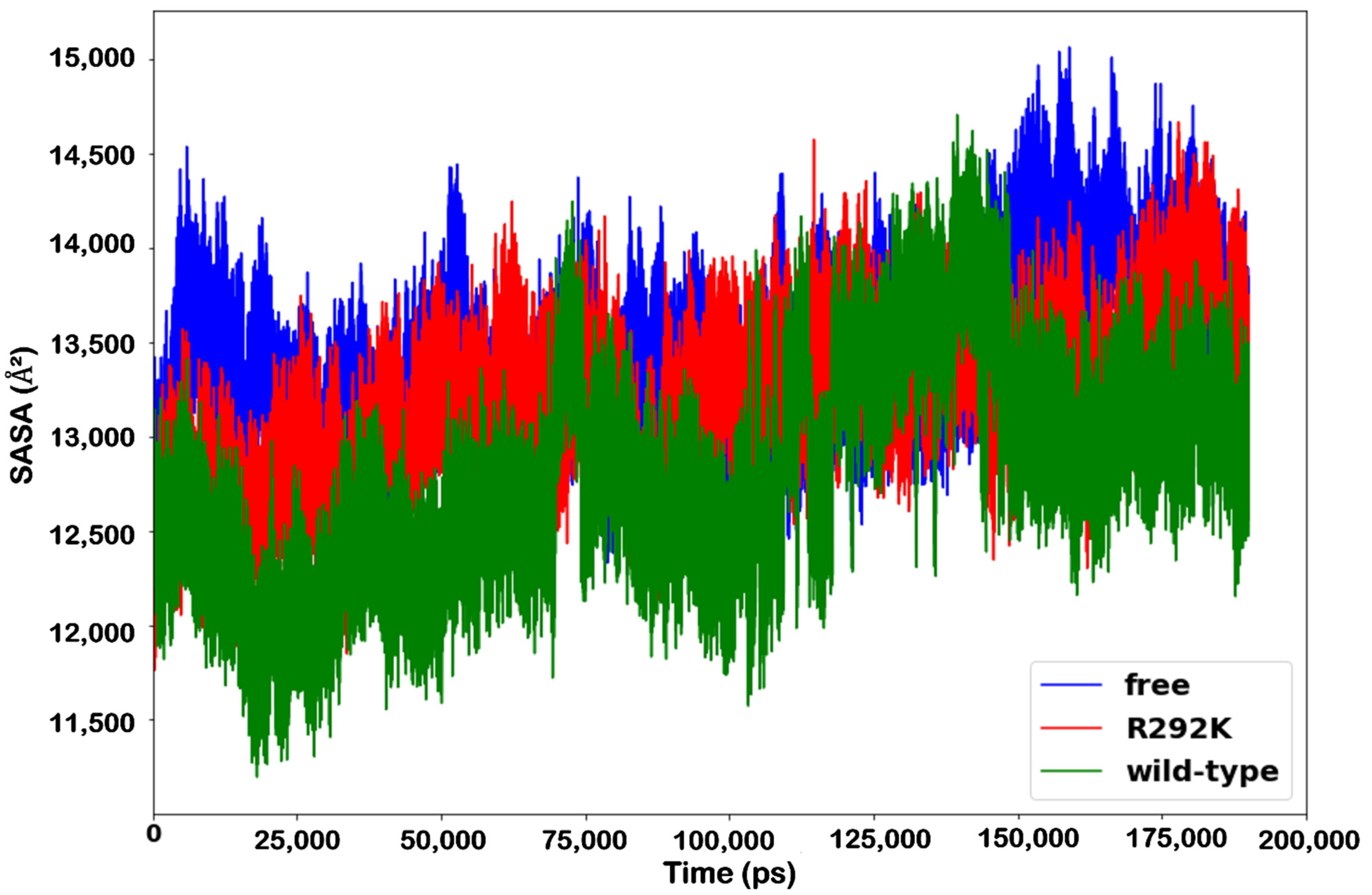 Molecules 27 01645 g008 550