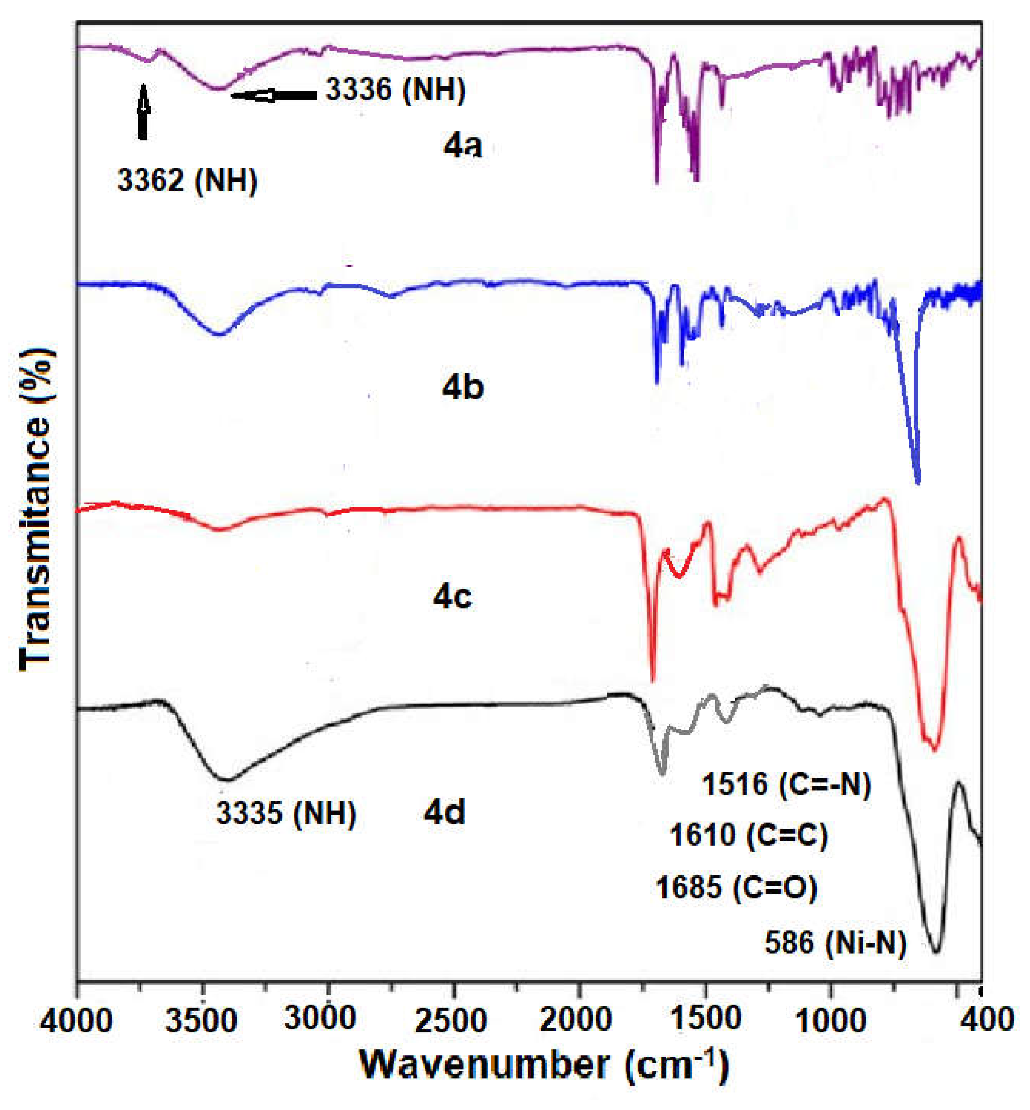 Molecules 27 01651 g002