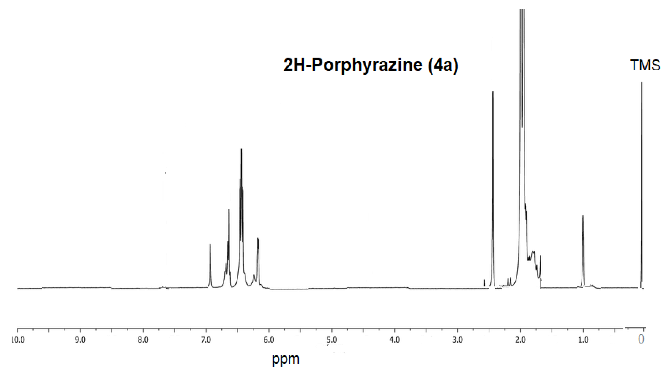 Molecules 27 01651 g005