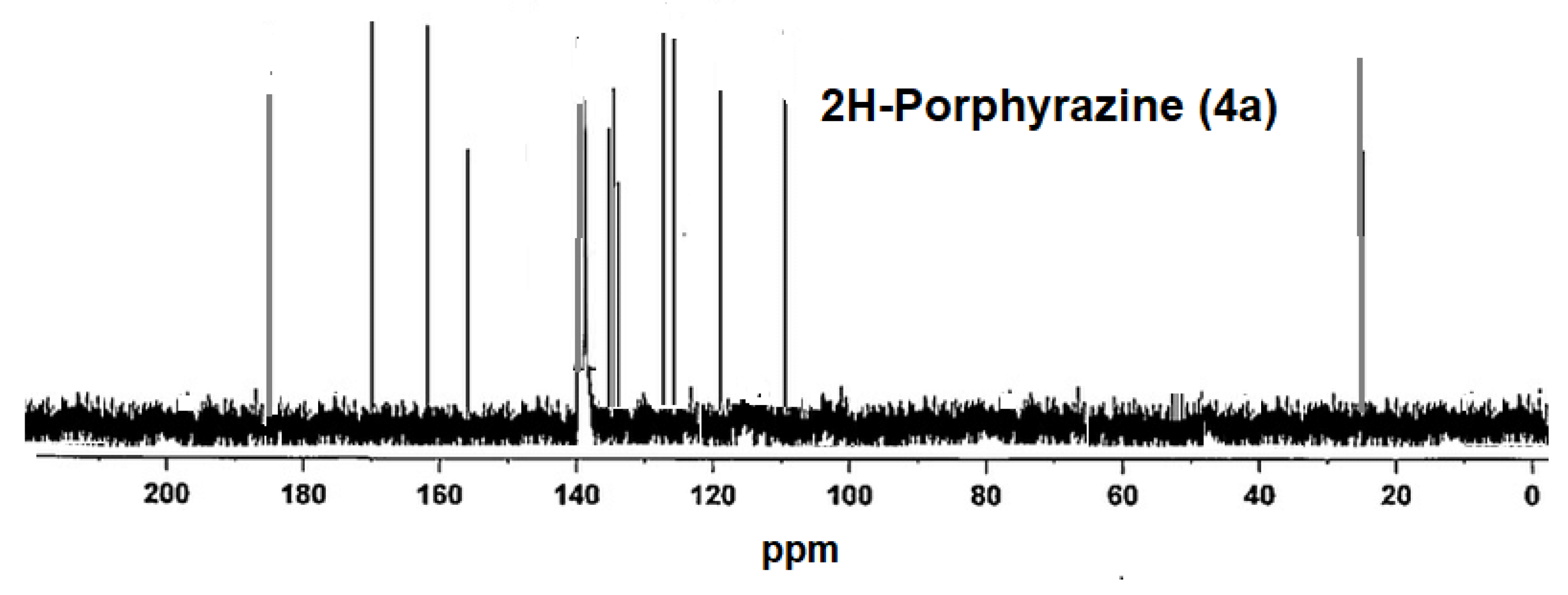 Molecules 27 01651 g006