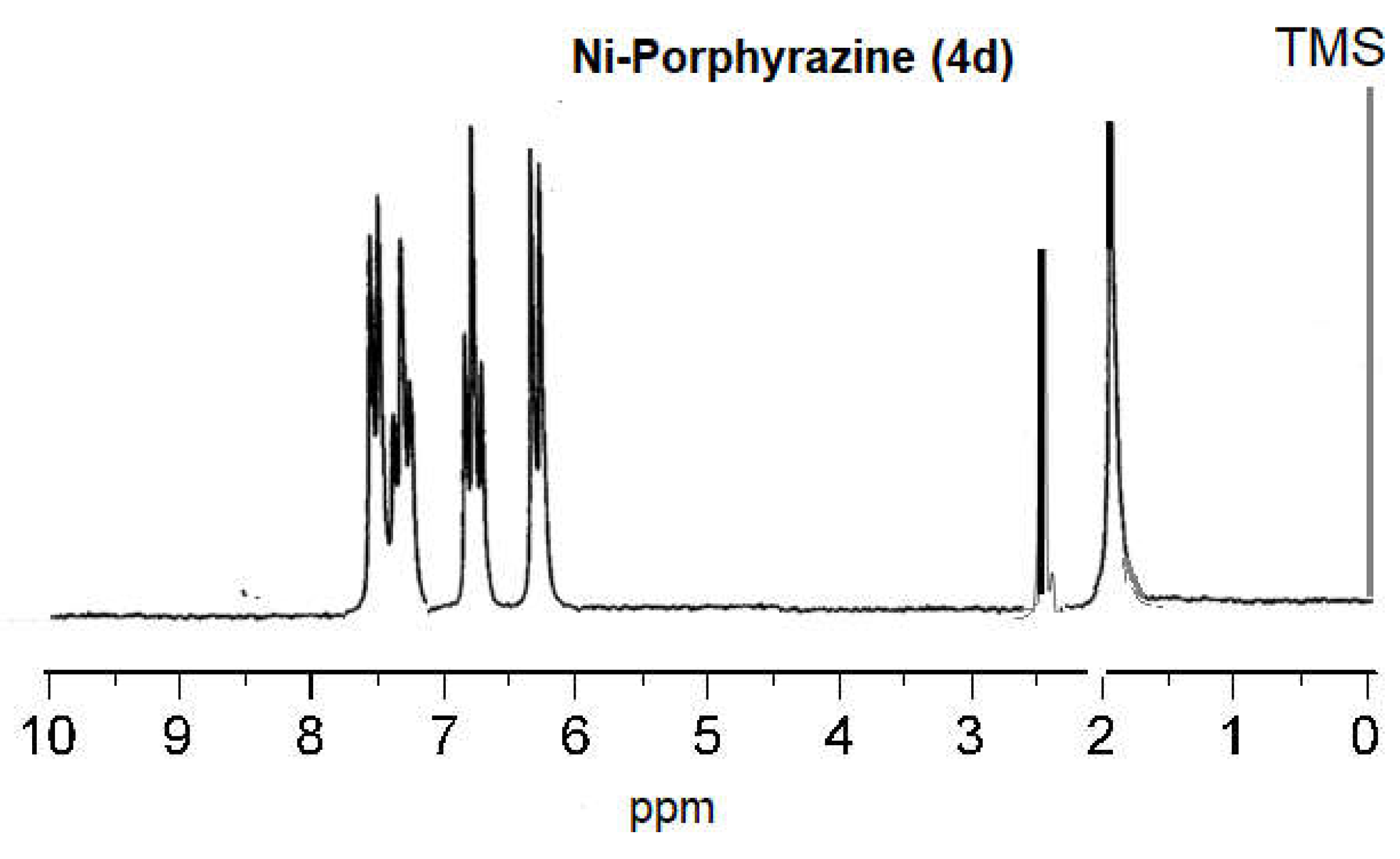 Molecules 27 01651 g009