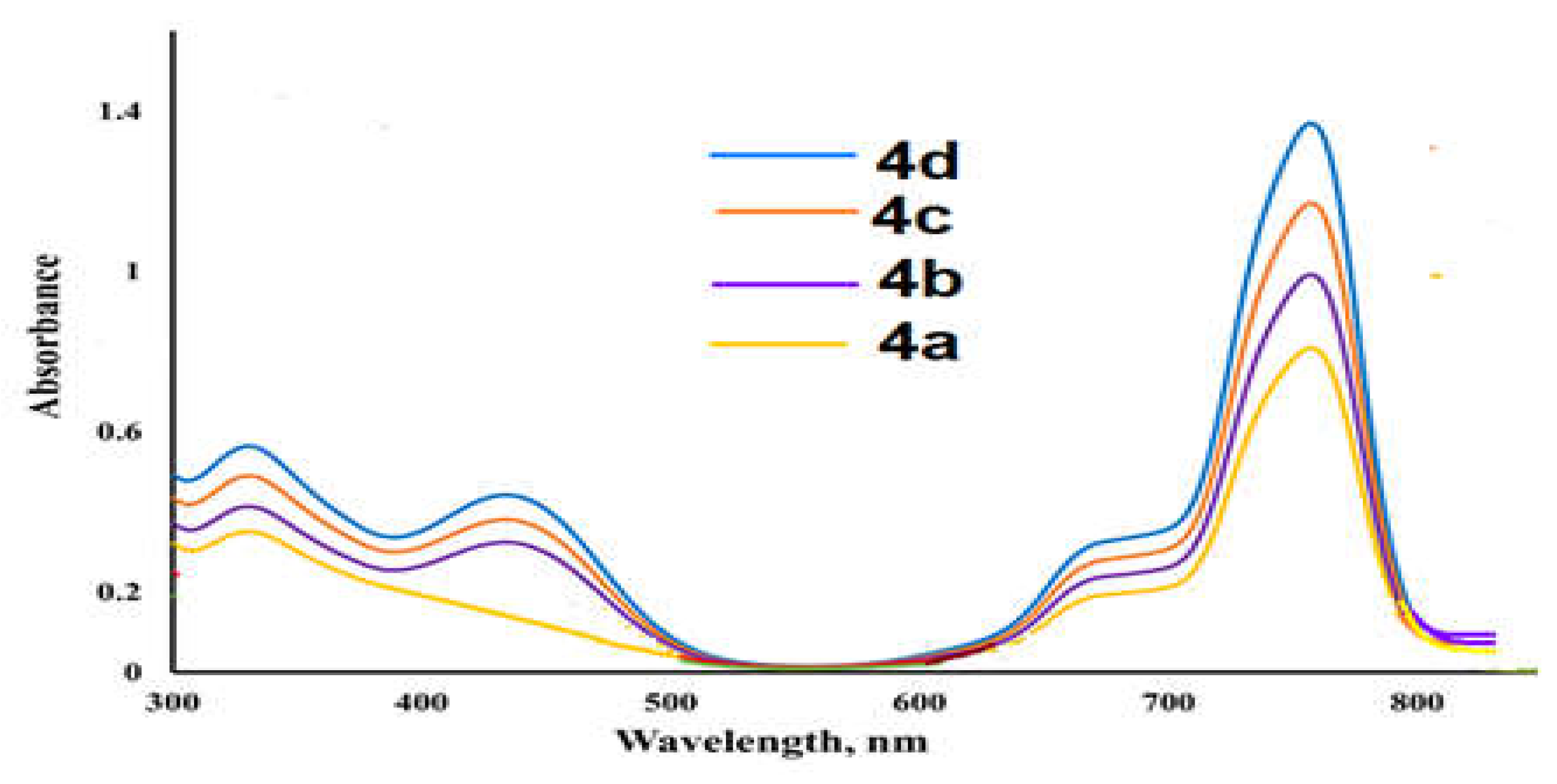 Molecules 27 01651 g011