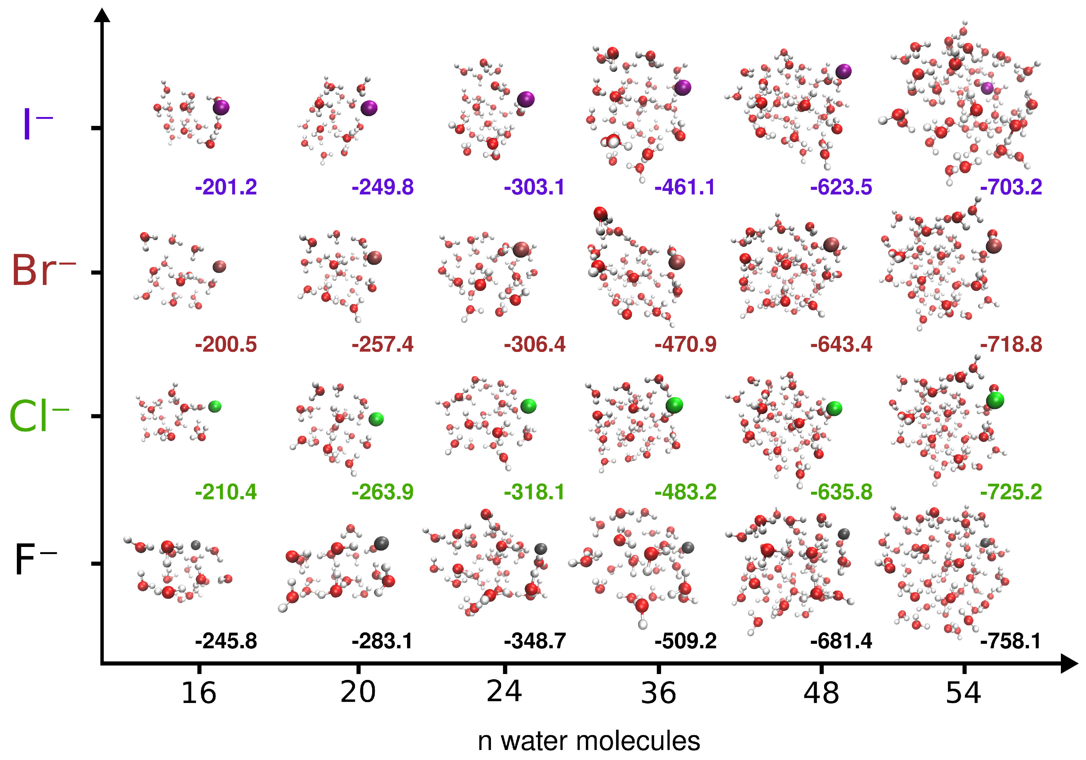 Molecules 27 01654 g002