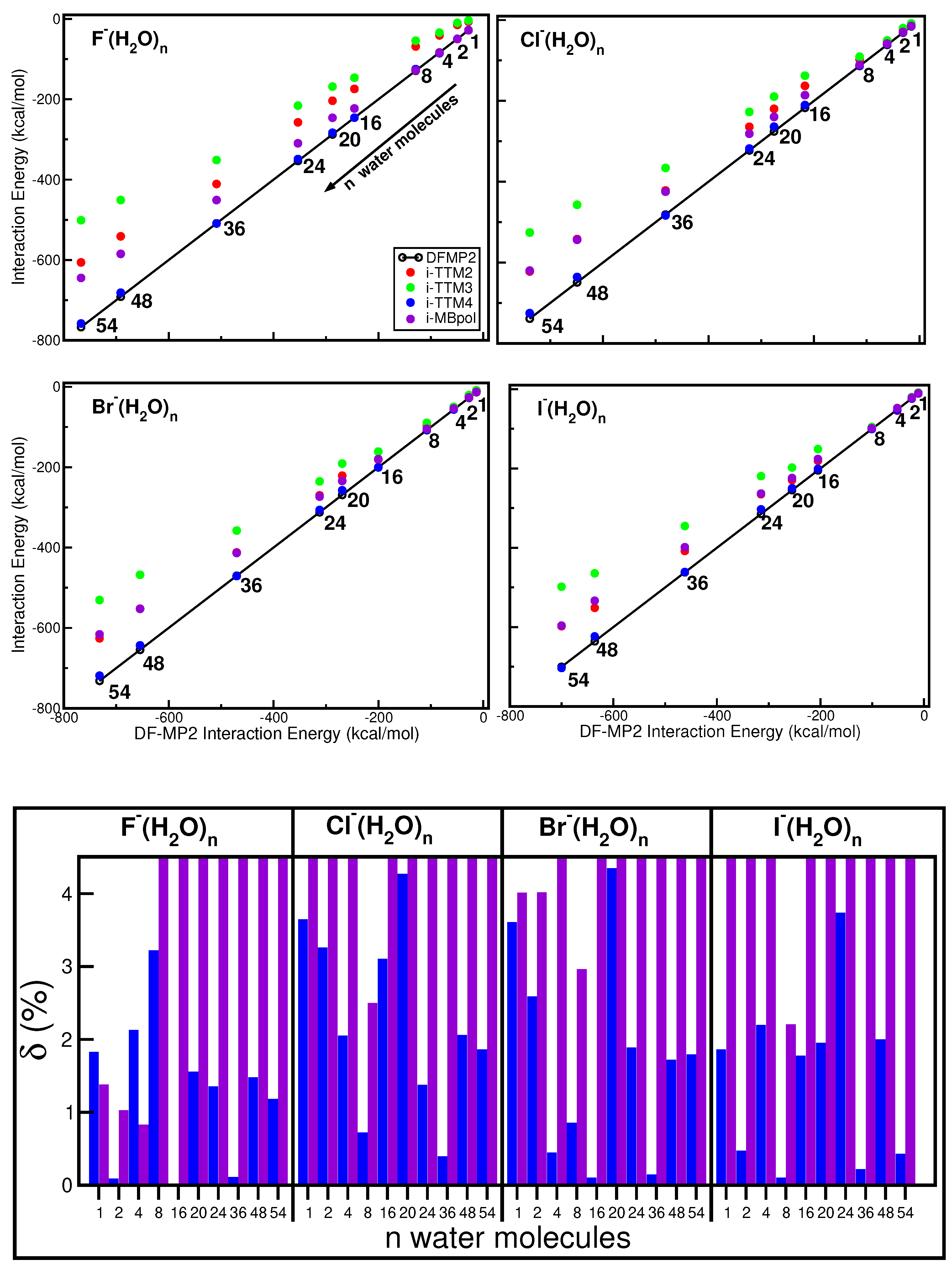 Molecules 27 01654 g004