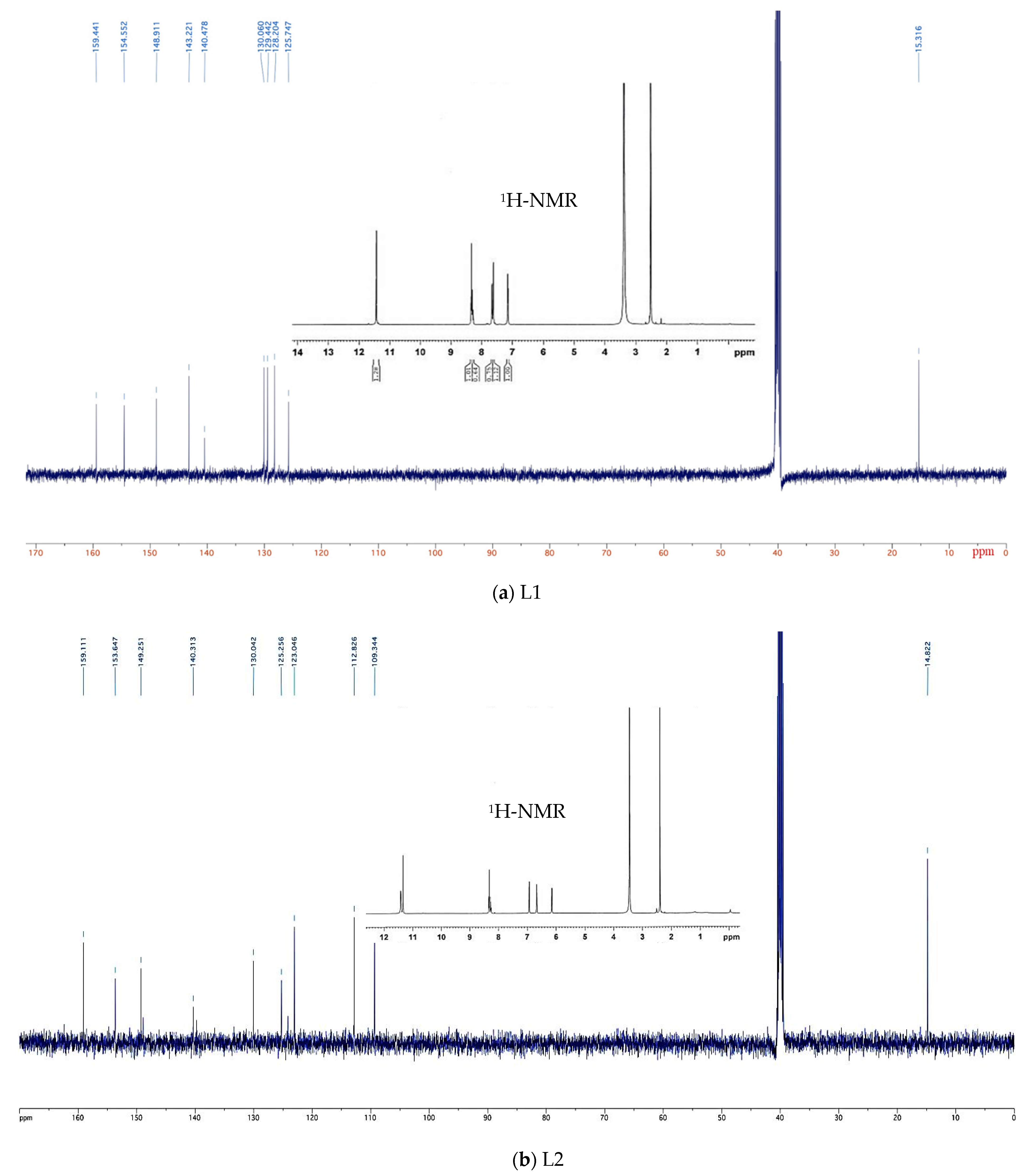 Molecules 27 01656 g002 550