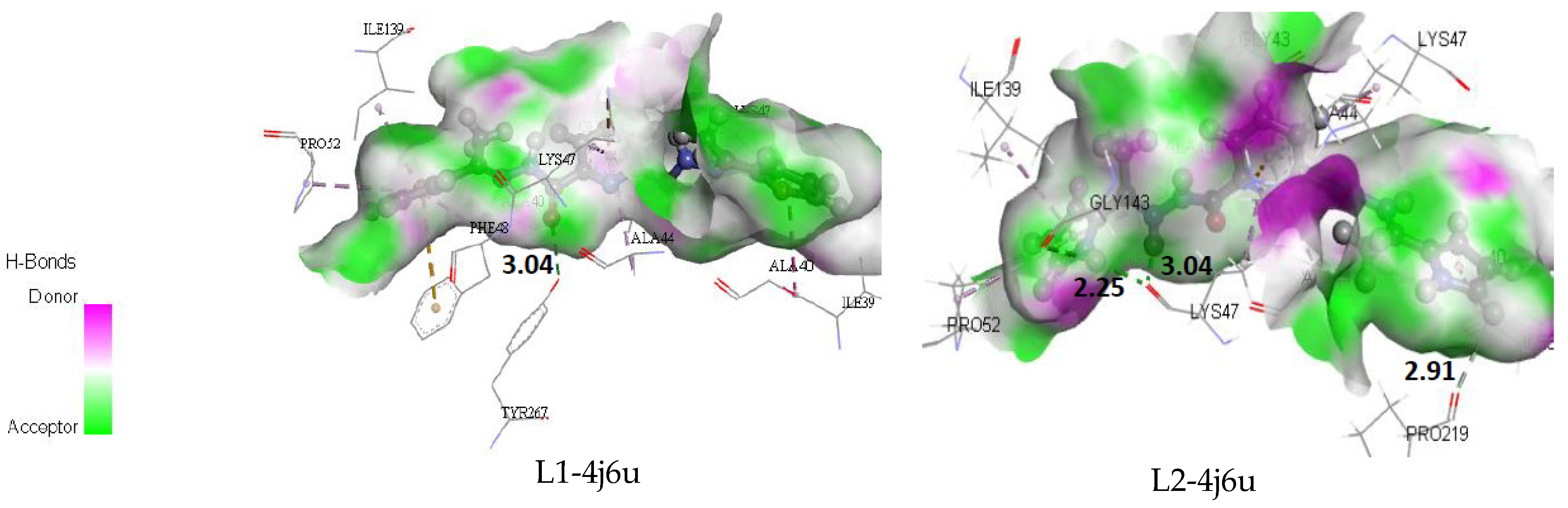 Molecules 27 01656 g006 550