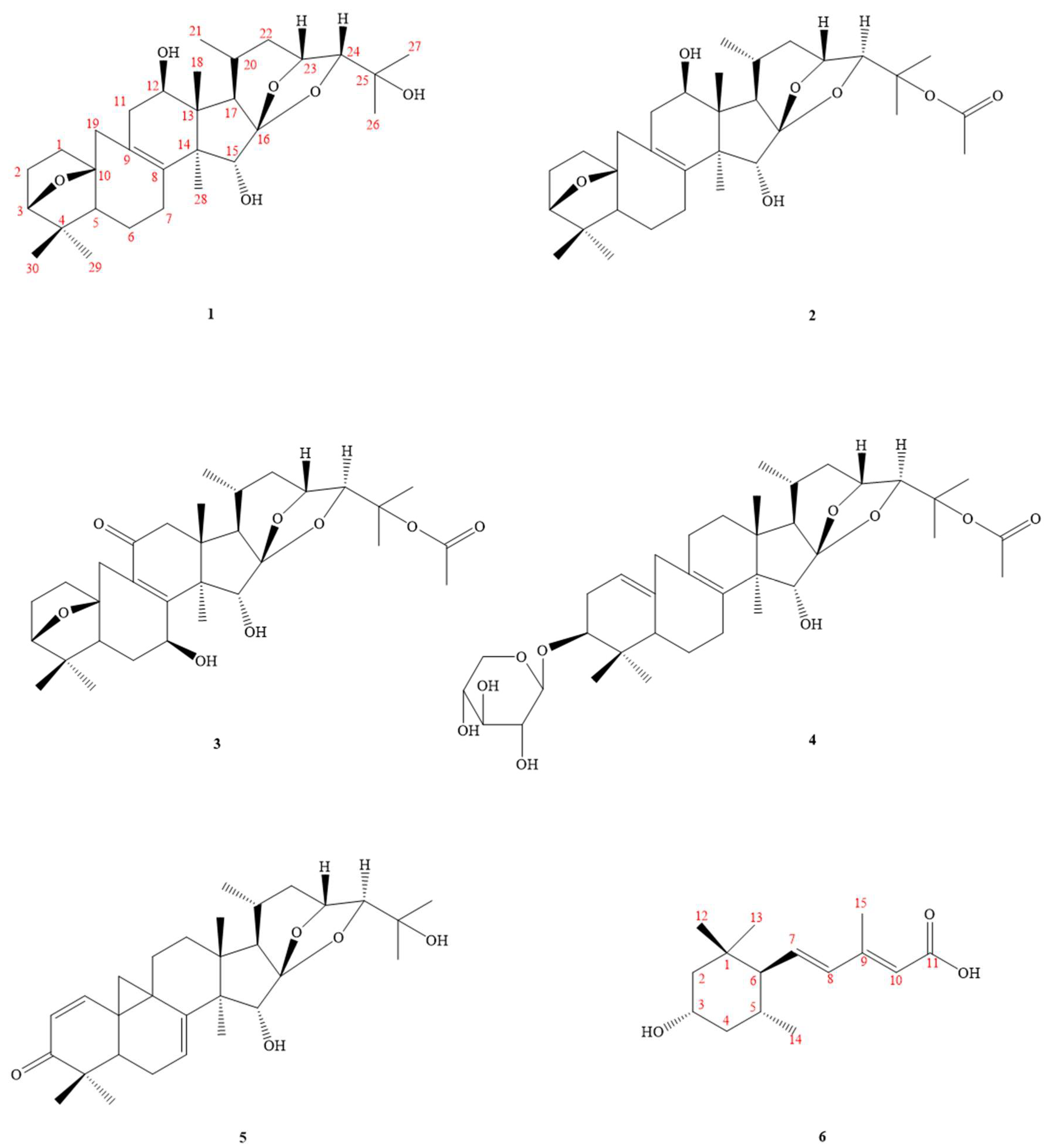 Molecules 27 01657 g001 Molecules 27 01657 g001
