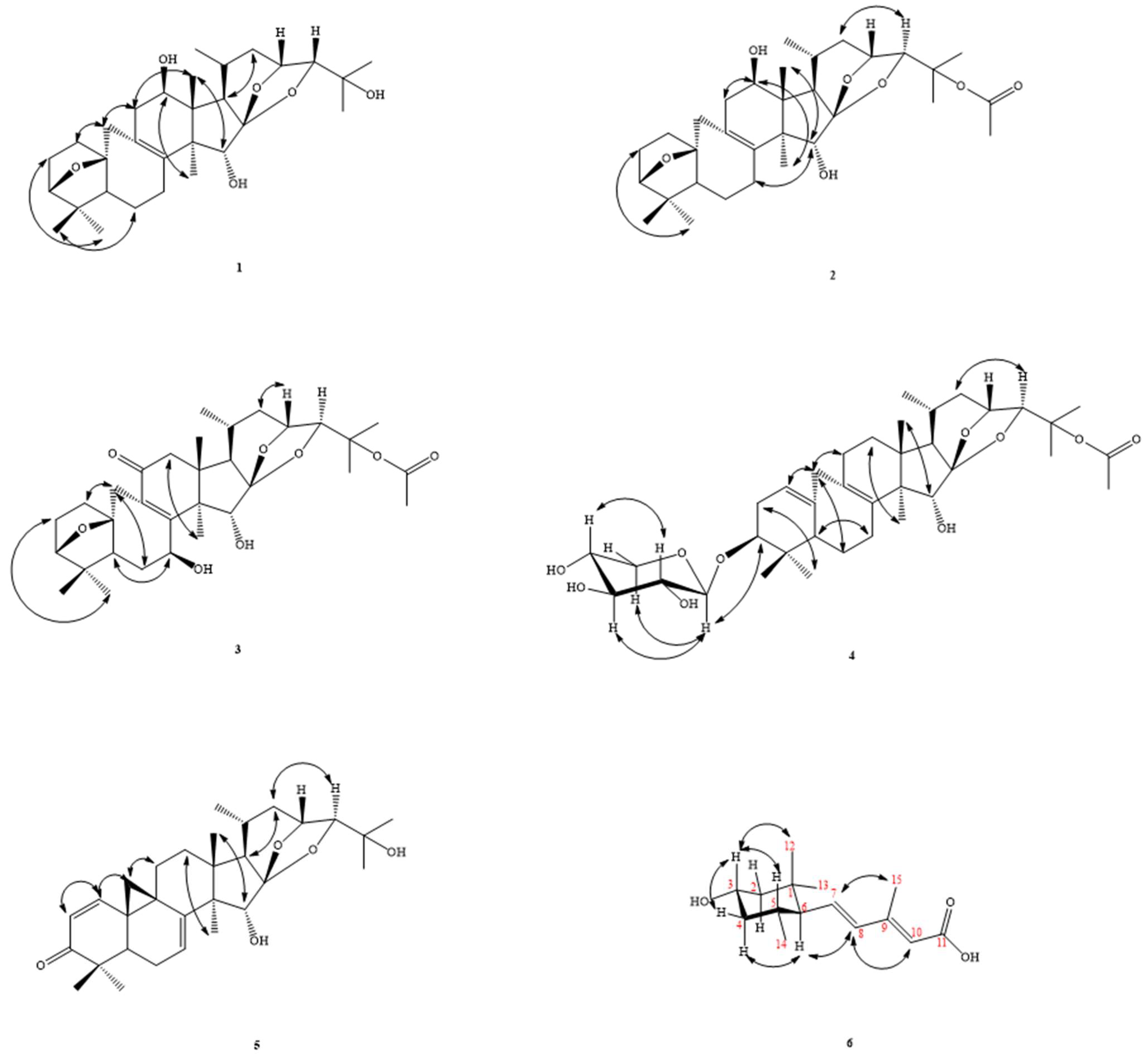 Molecules 27 01657 g003 Molecules 27 01657 g003