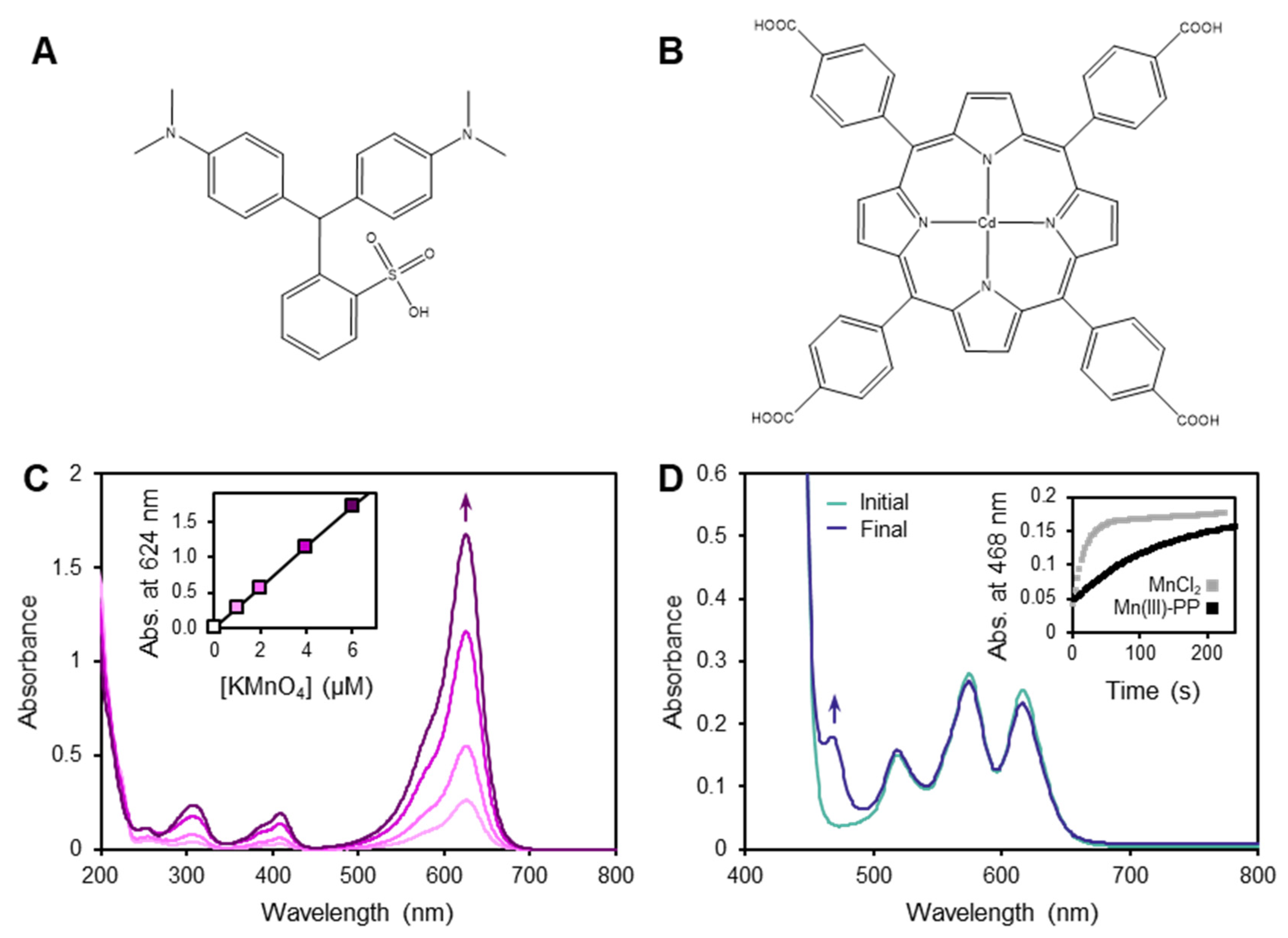 Molecules 27 01661 g001