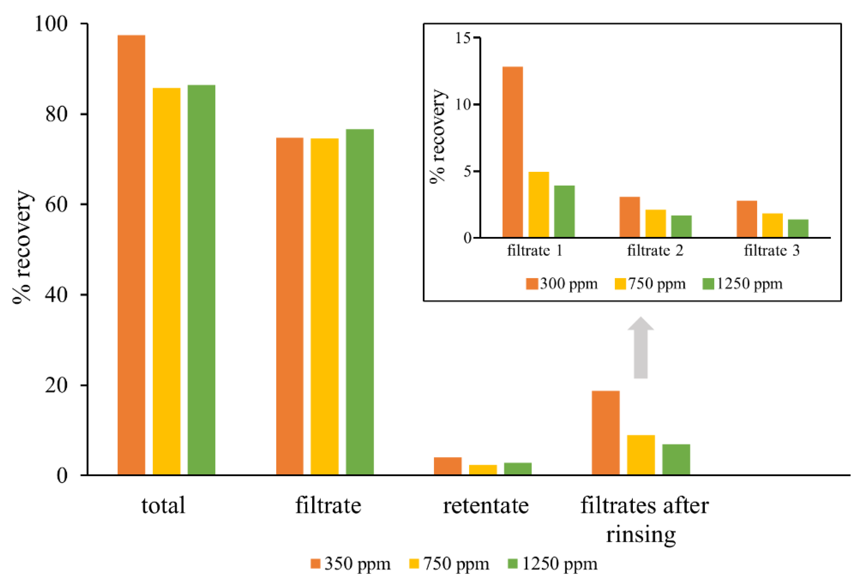 Molecules 27 01665 g001