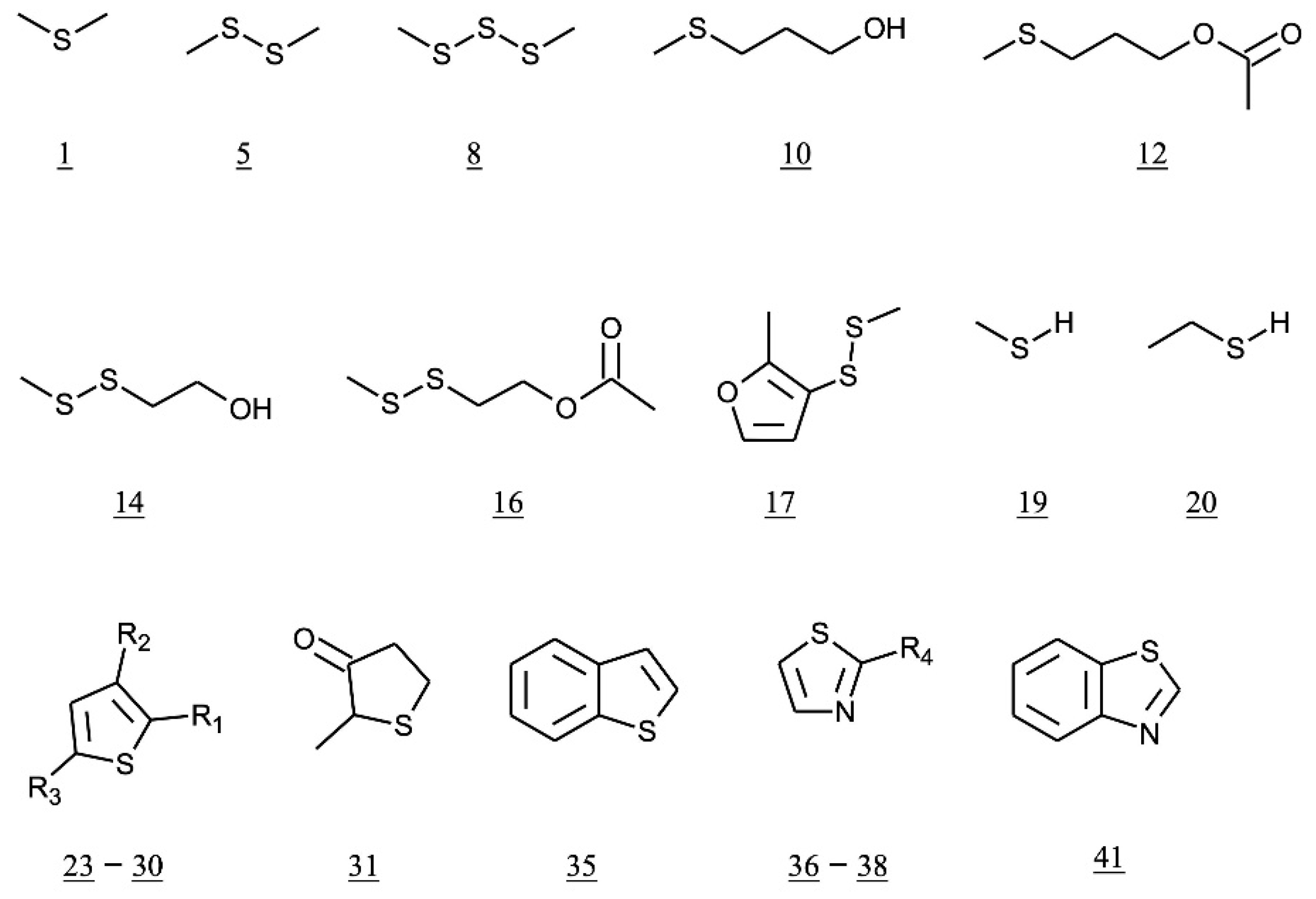 Molecules 27 01672 g002