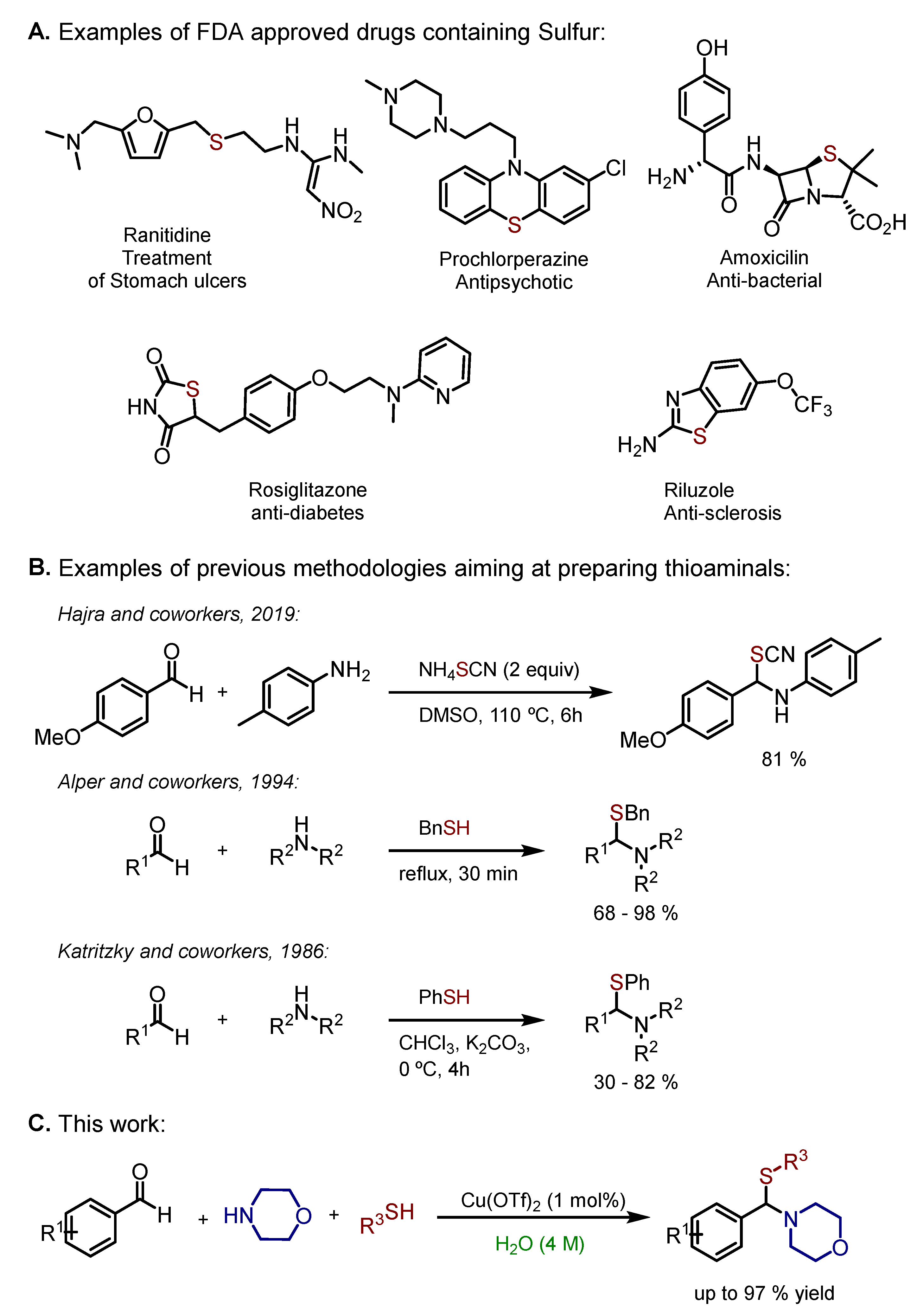 Molecules 27 01673 g001 Molecules 27 01673 g001