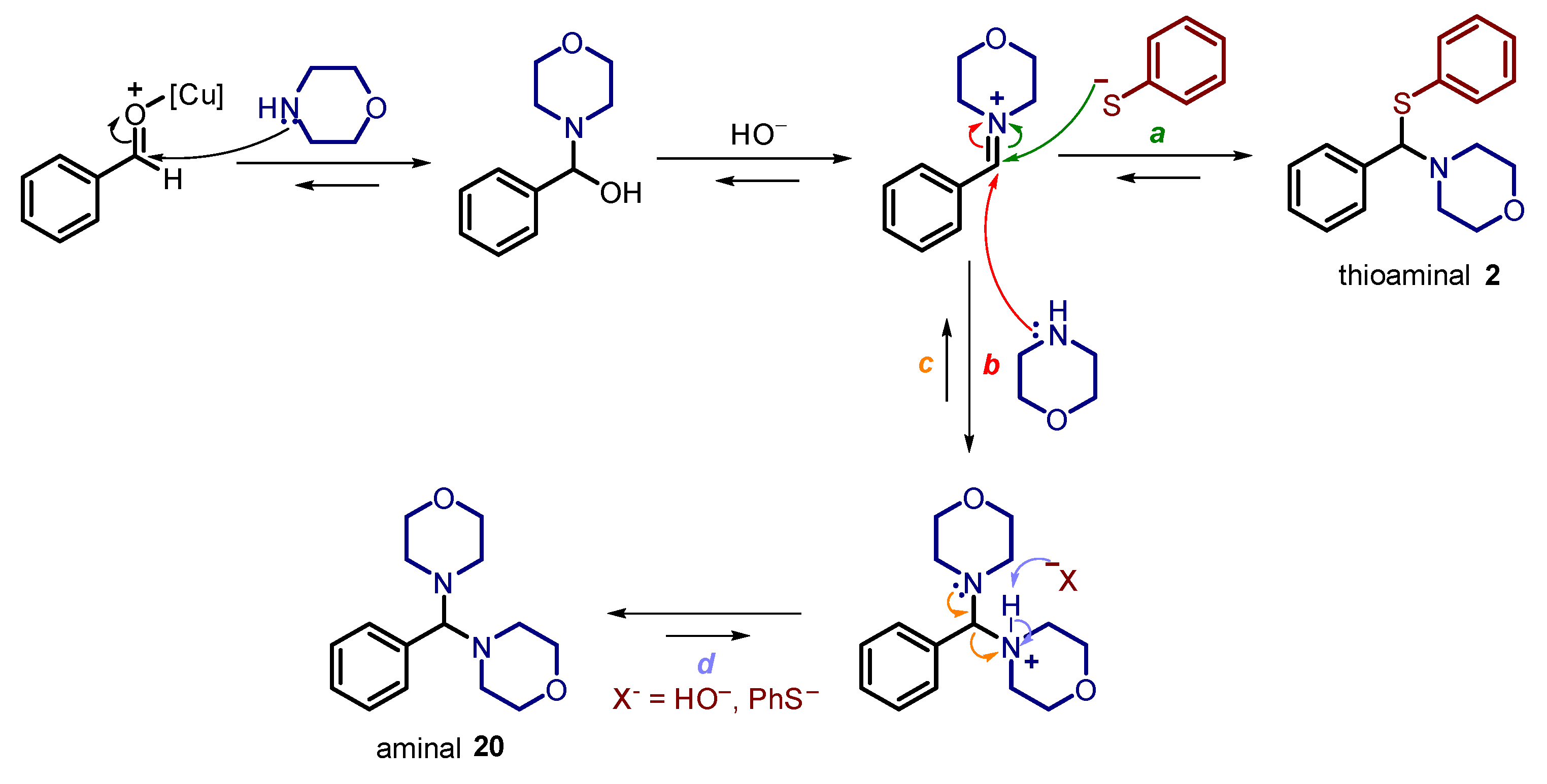 Molecules 27 01673 g002 Molecules 27 01673 g002