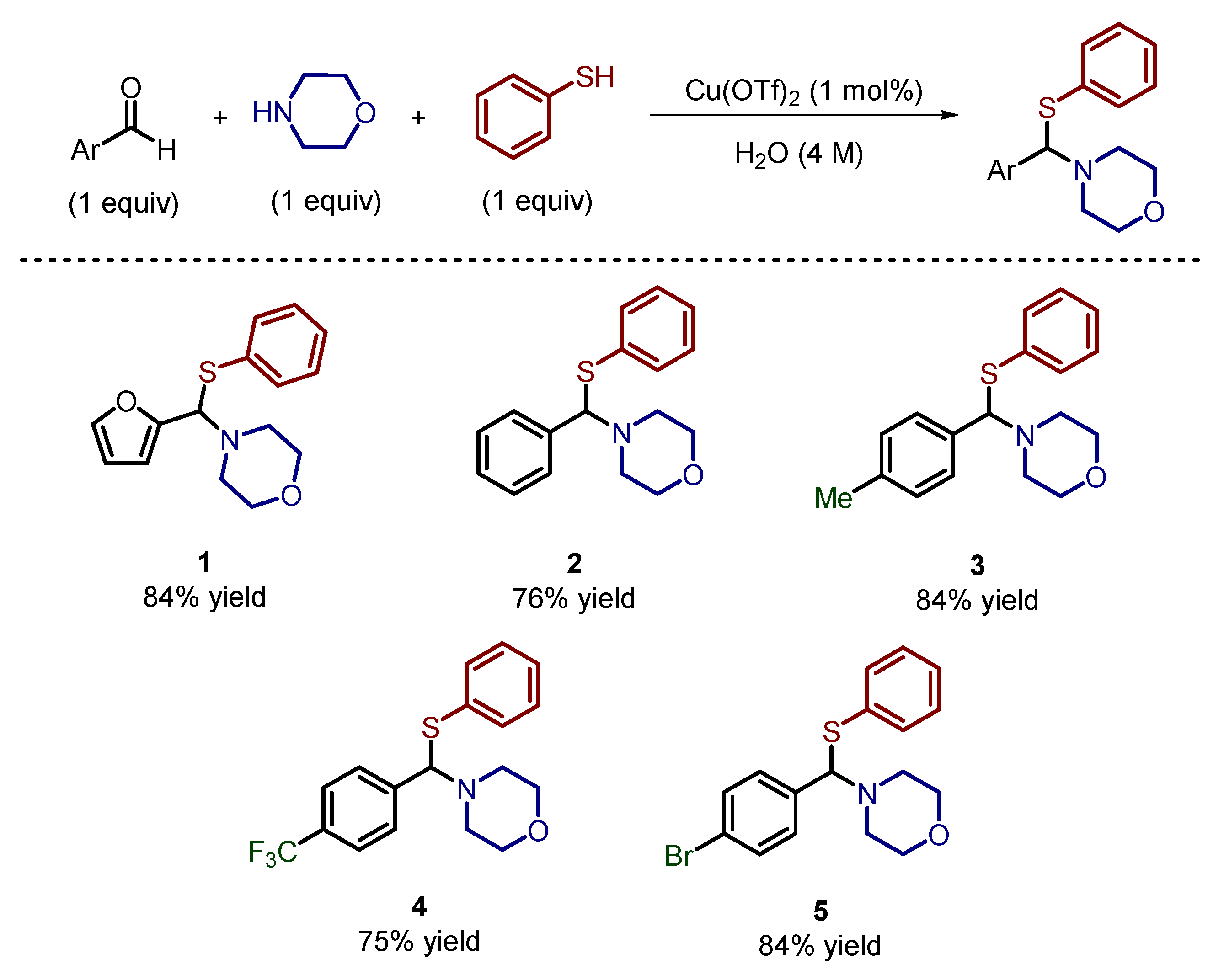 Molecules 27 01673 sch001 Molecules 27 01673 sch001