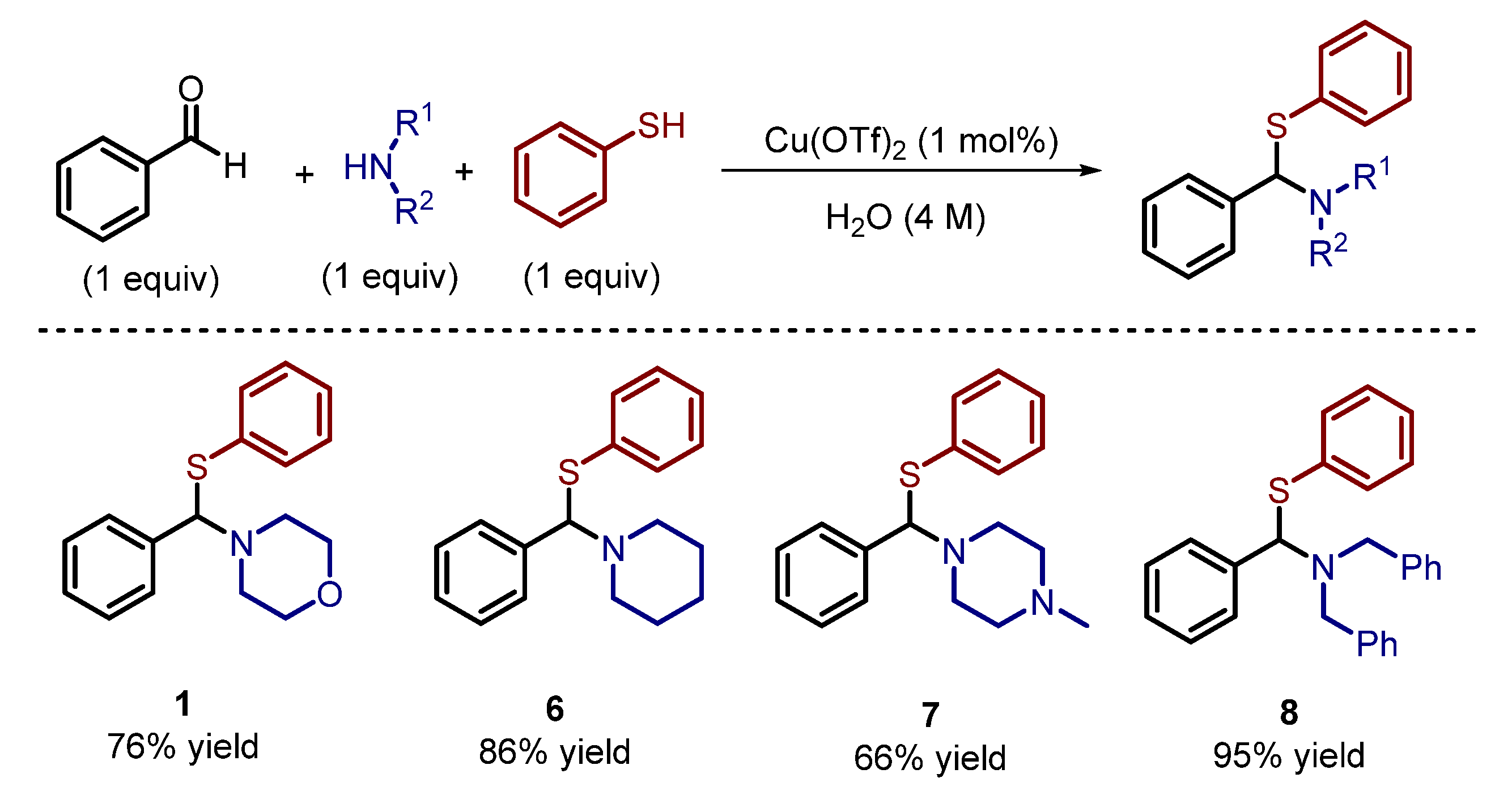 Molecules 27 01673 sch002 Molecules 27 01673 sch002