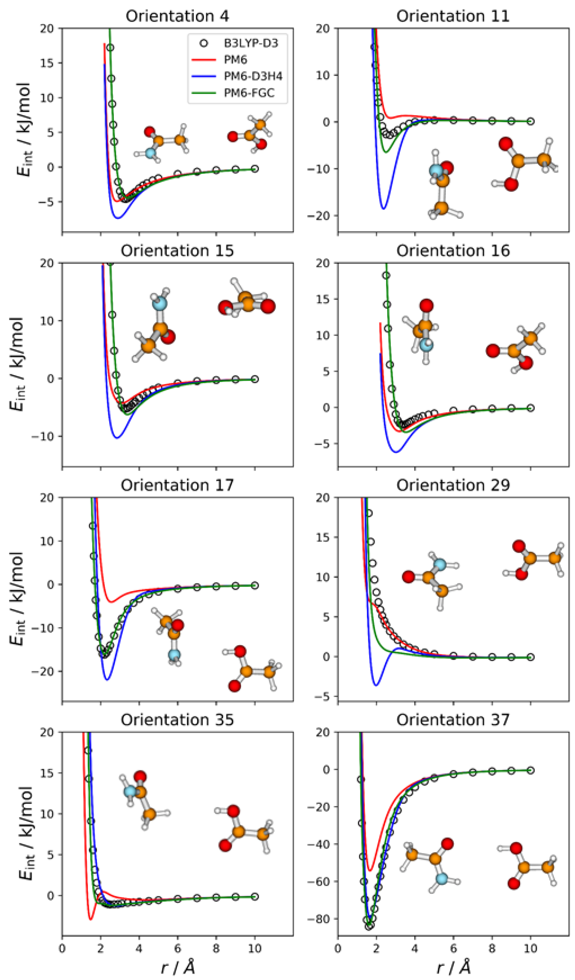 Molecules 27 01678 g008 550