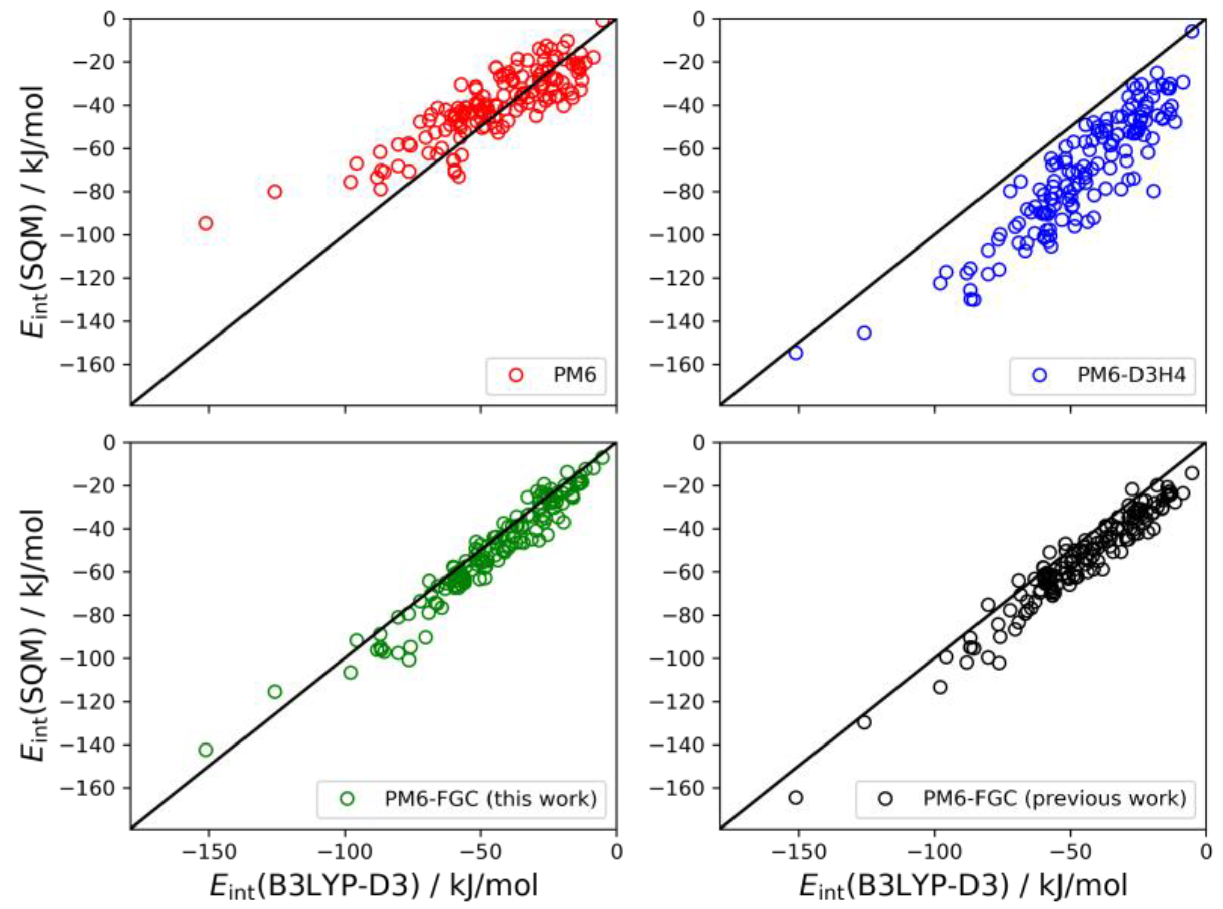 Molecules 27 01678 g011 550