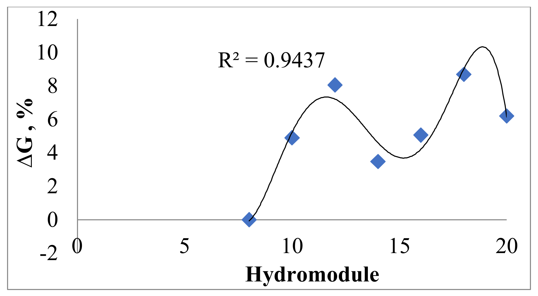 Molecules 27 01679 g001 Molecules 27 01679 g001