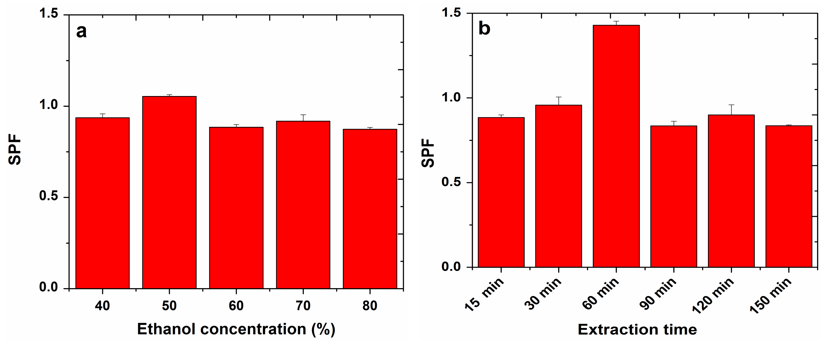 Molecules 27 01679 g007 Molecules 27 01679 g007