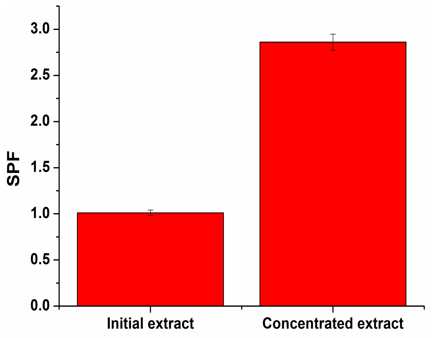 Molecules 27 01679 g008 Molecules 27 01679 g008