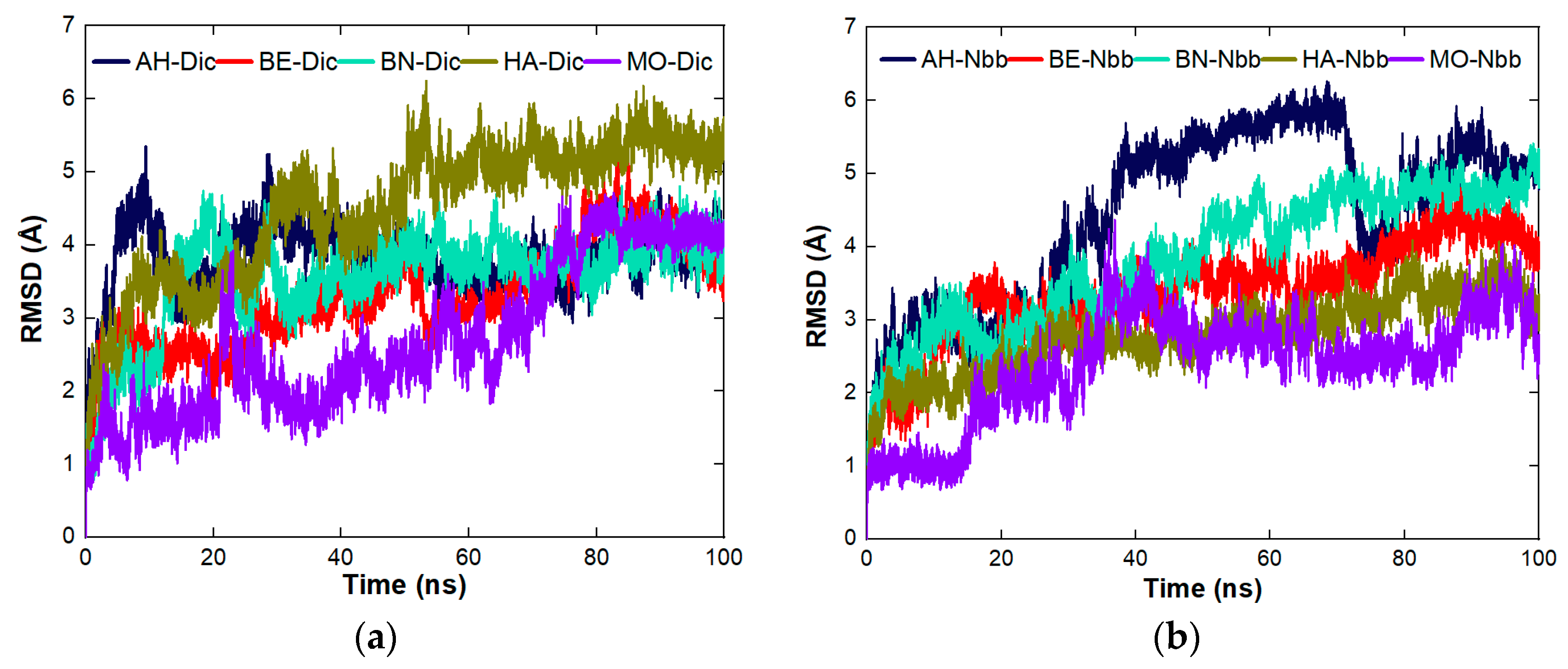 Molecules 27 01685 g004a