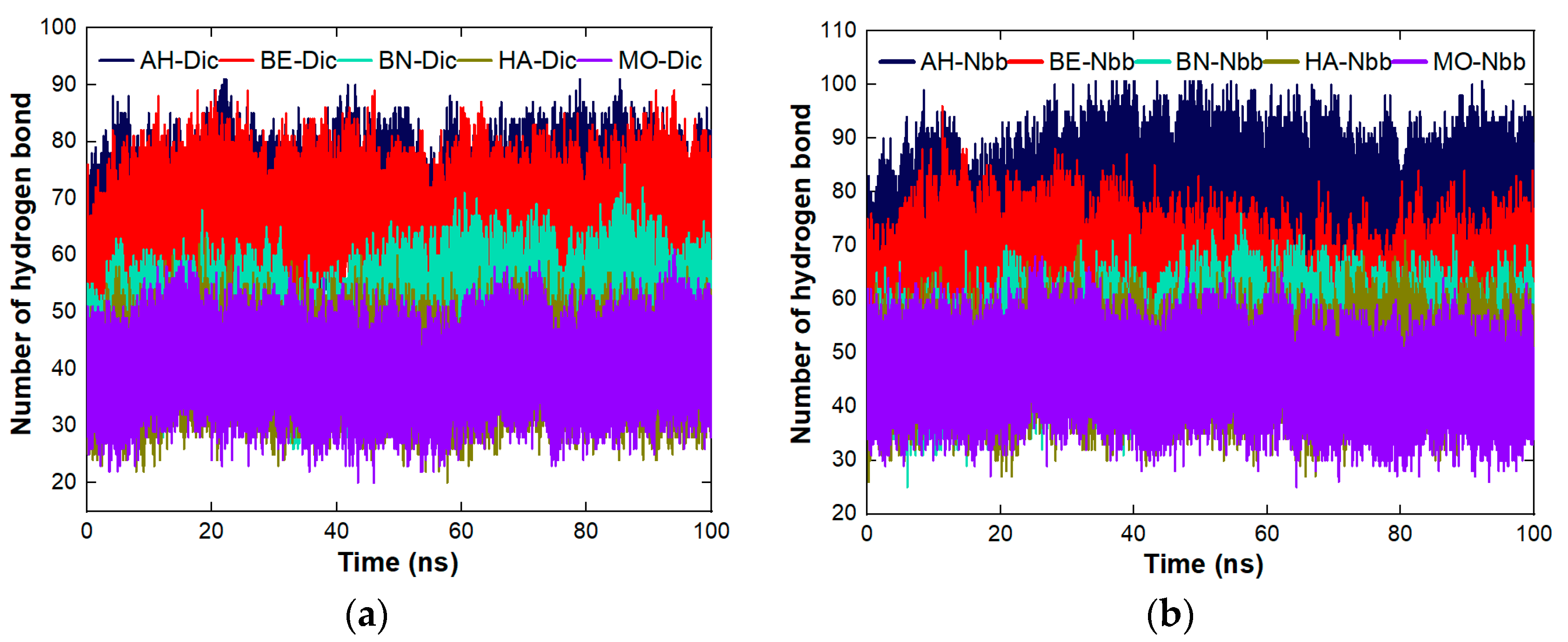 Molecules 27 01685 g005a